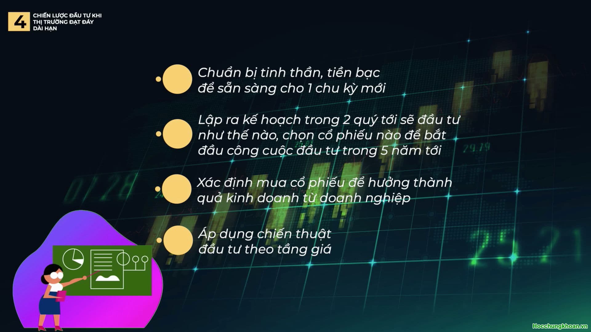 ĐÁY DÀI HẠN THỊ TRƯỜNG Ở ĐÂU? - Ảnh 10
