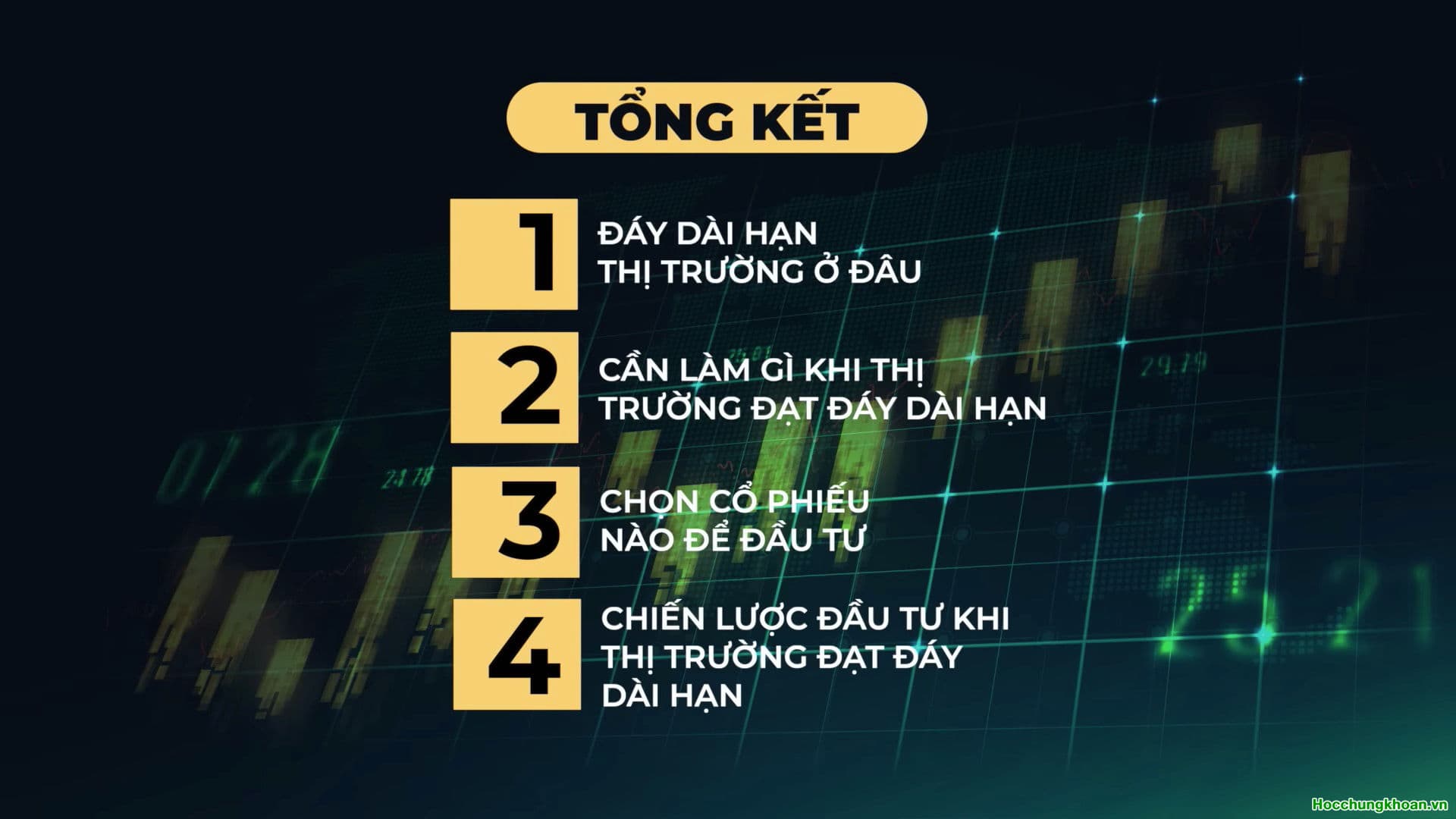 ĐÁY DÀI HẠN THỊ TRƯỜNG Ở ĐÂU? - Ảnh 11