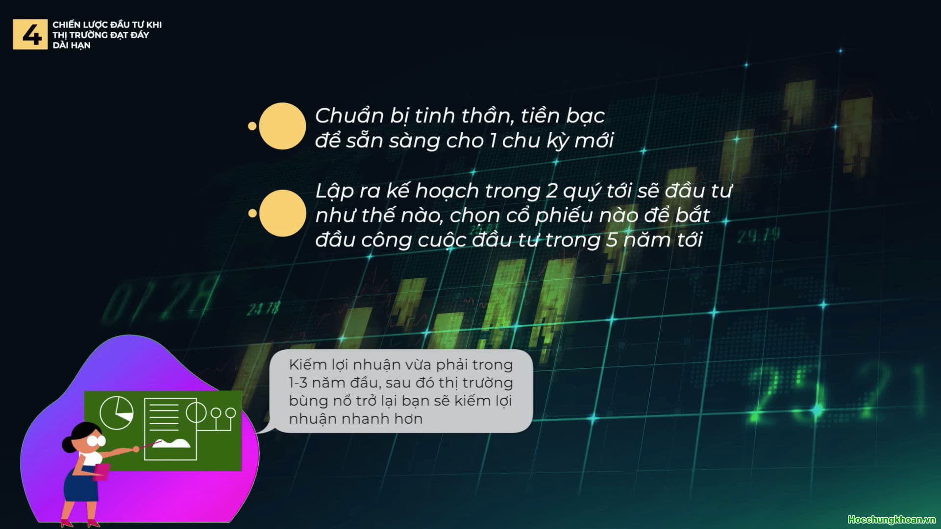 ĐÁY DÀI HẠN THỊ TRƯỜNG Ở ĐÂU? - Ảnh 9