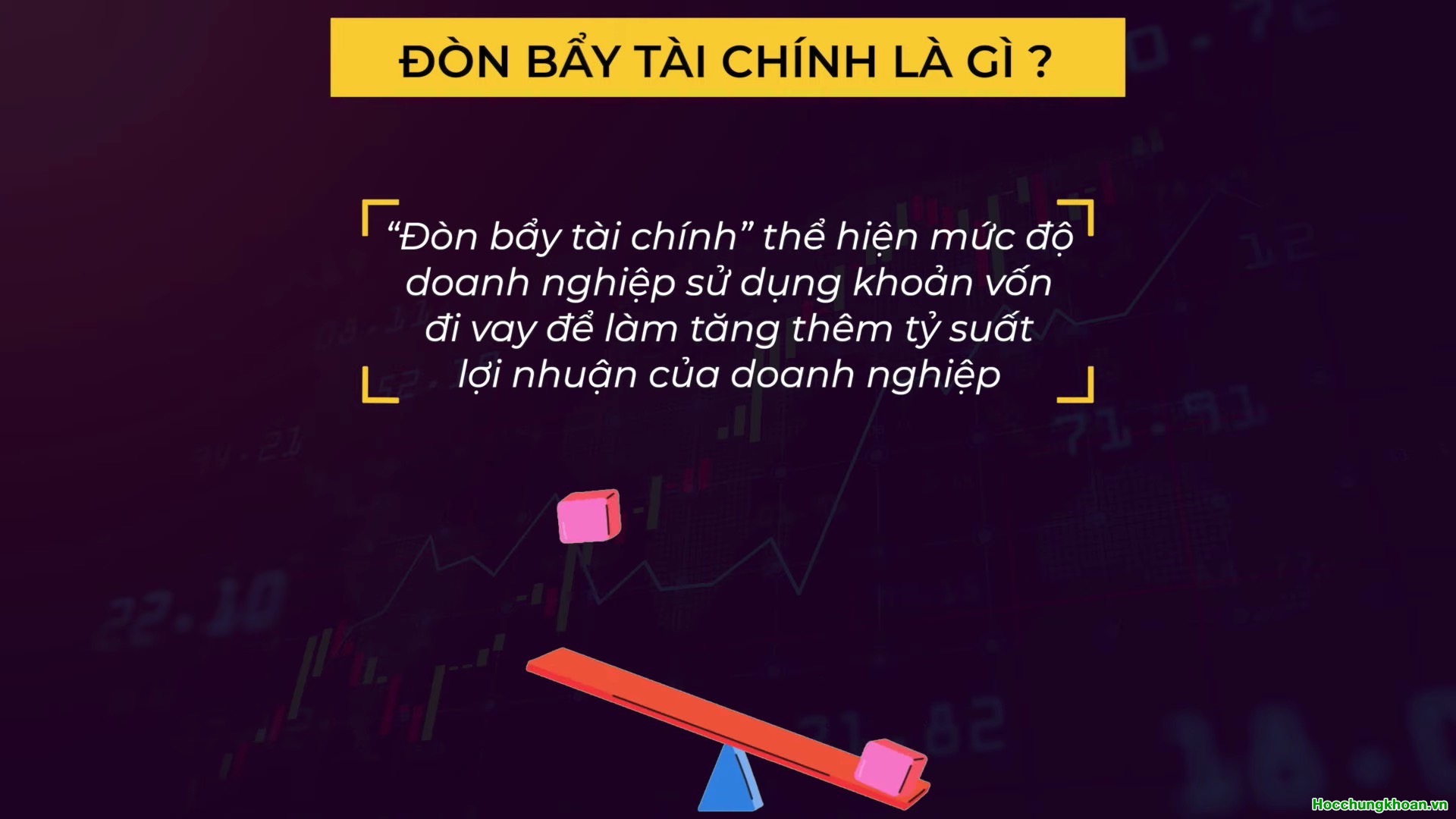 Đòn bẩy tài chính là gì? - Ảnh 1