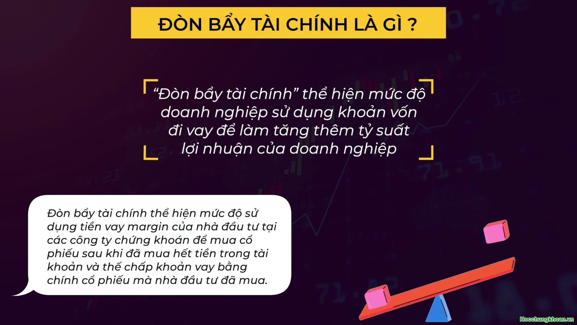 Đòn bẩy tài chính là gì? - Ảnh 2