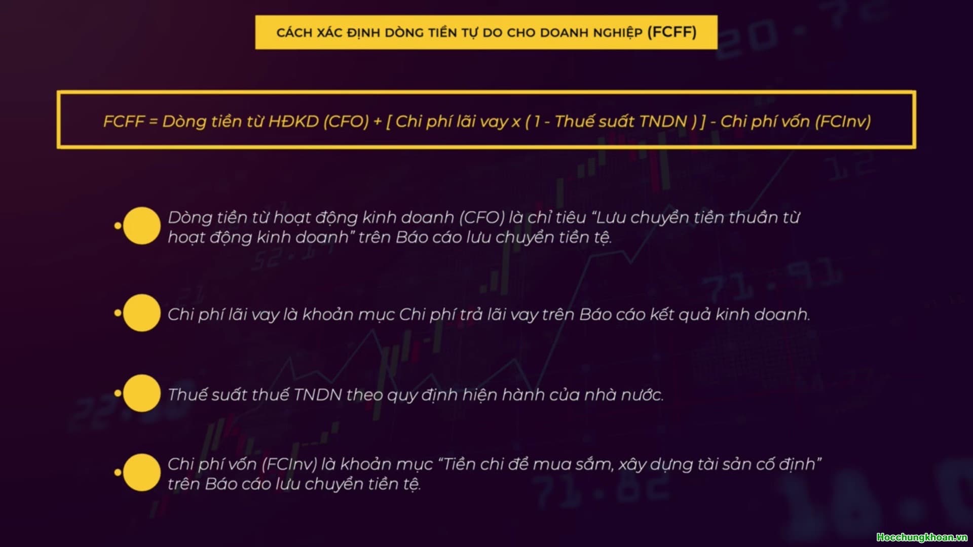 Dòng tiền tự do là gì? - Ảnh 7