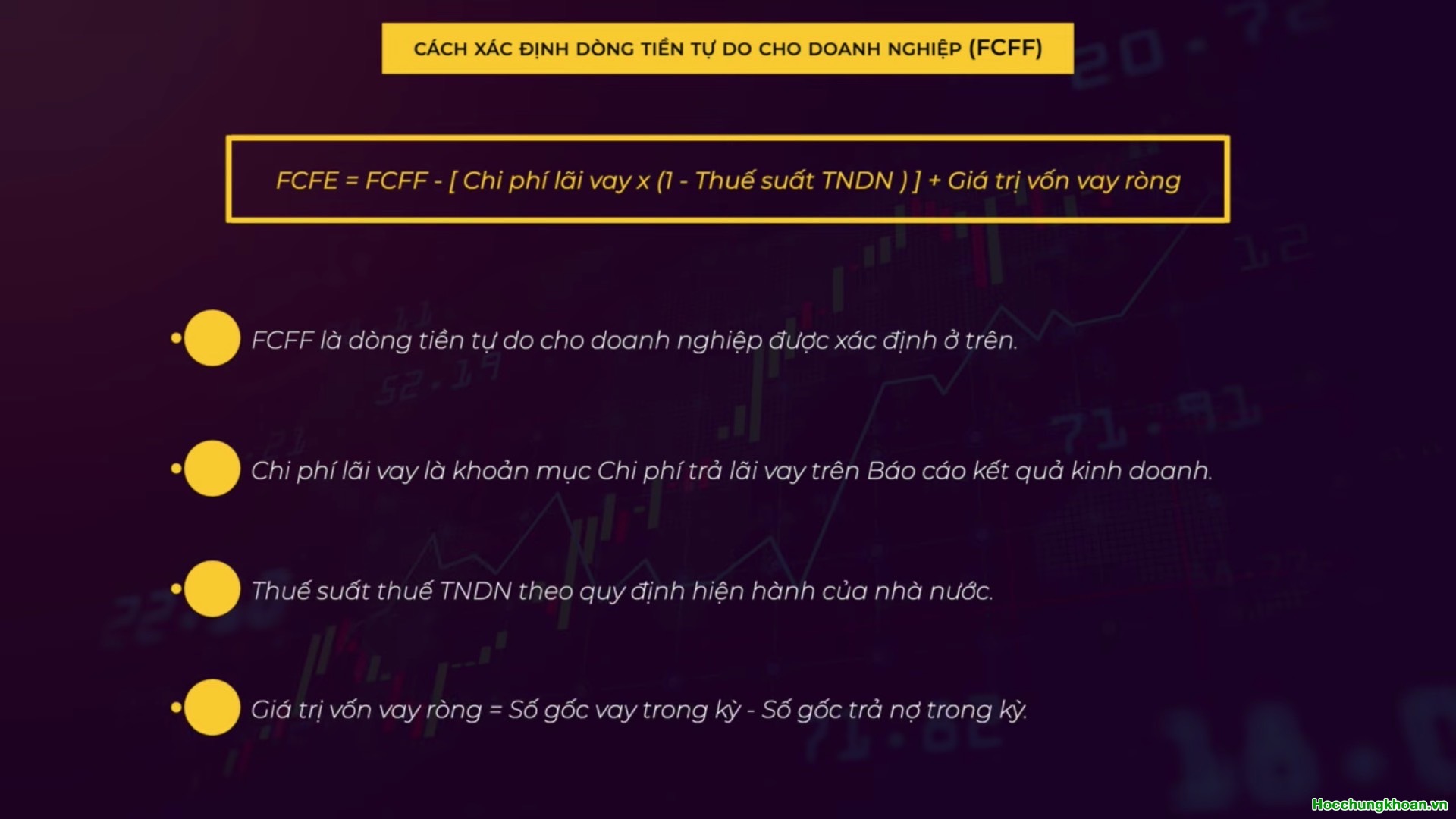 Dòng tiền tự do là gì? - Ảnh 8