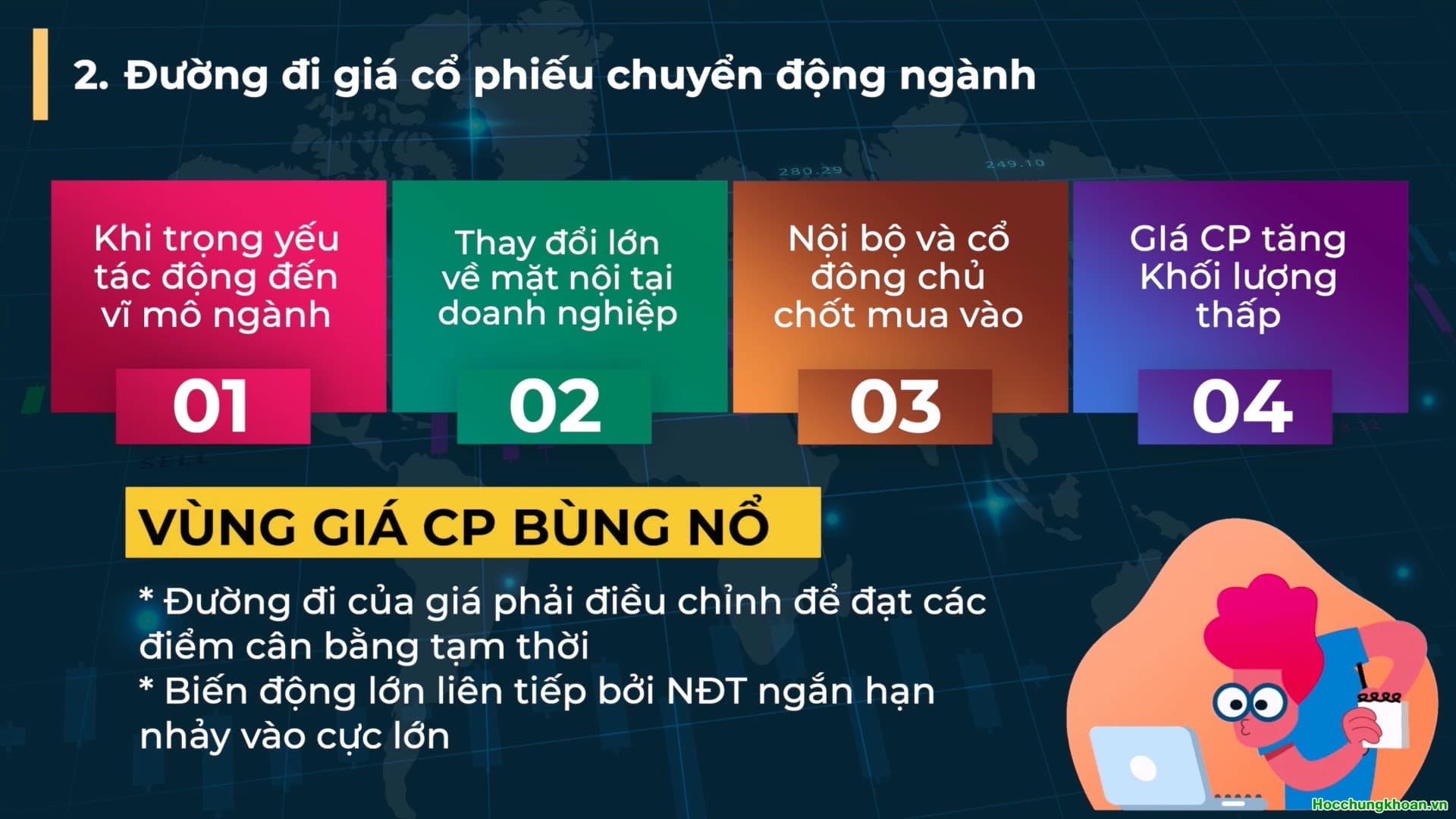Đường đi giá của cổ phiếu chuyển động ngành - Ảnh 11