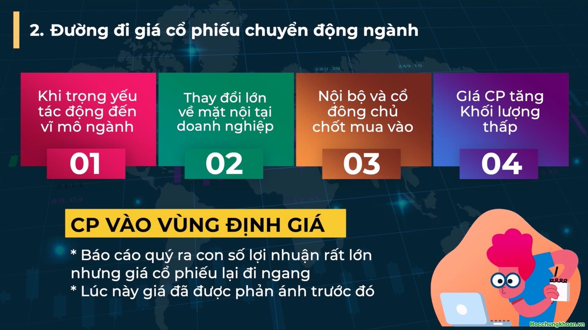 Đường đi giá của cổ phiếu chuyển động ngành - Ảnh 12