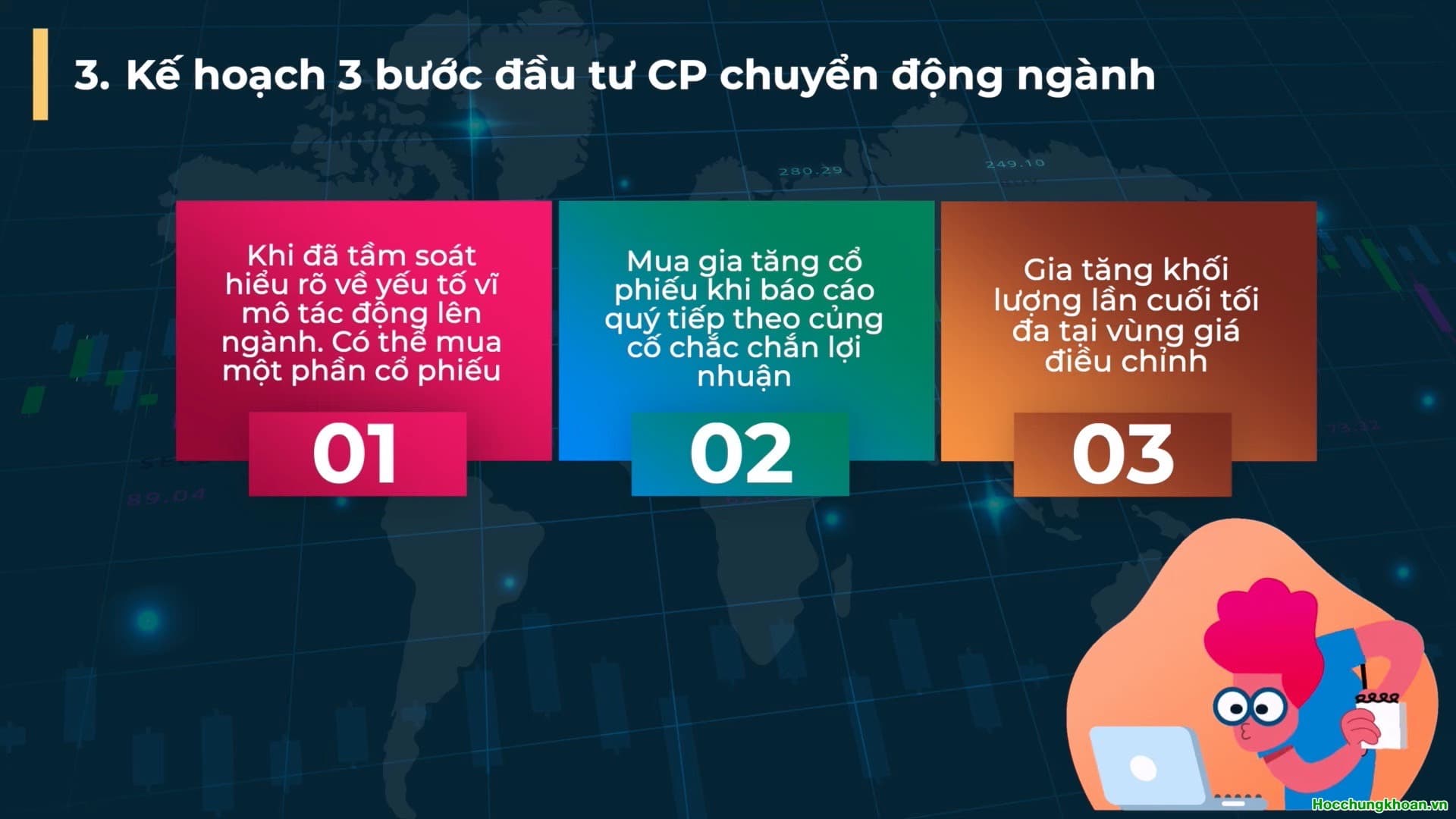 Đường đi giá của cổ phiếu chuyển động ngành - Ảnh 14