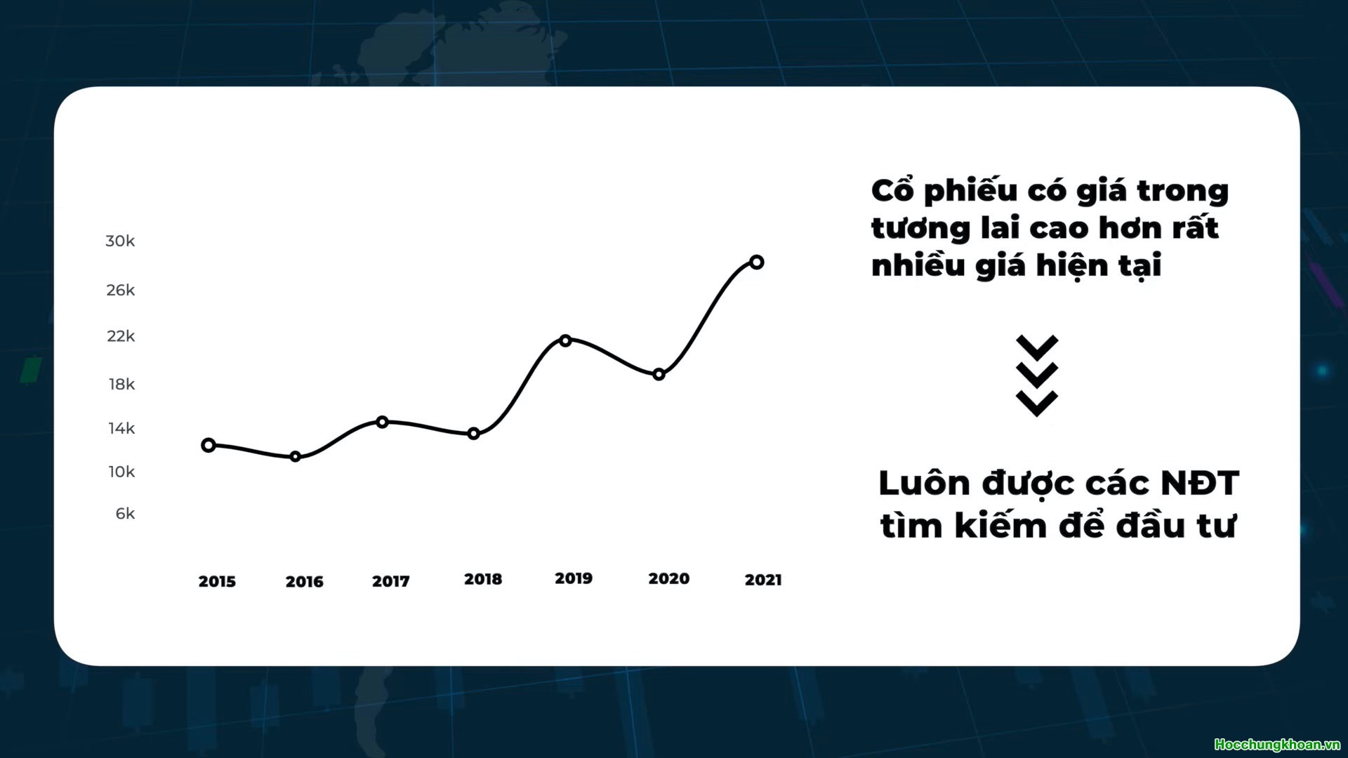 Đường đi giá của cổ phiếu chuyển động ngành - Ảnh 3