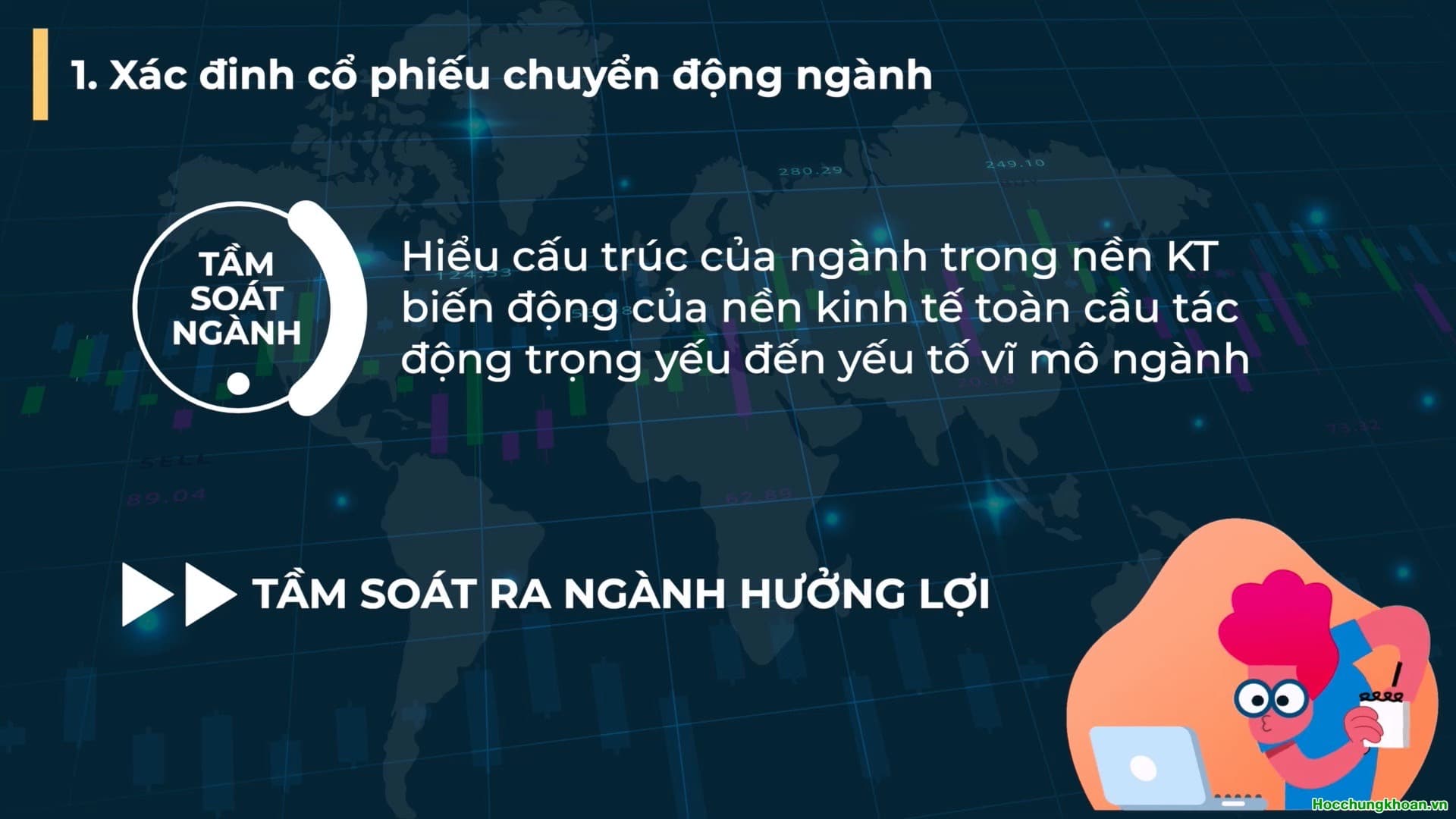 Đường đi giá của cổ phiếu chuyển động ngành - Ảnh 5