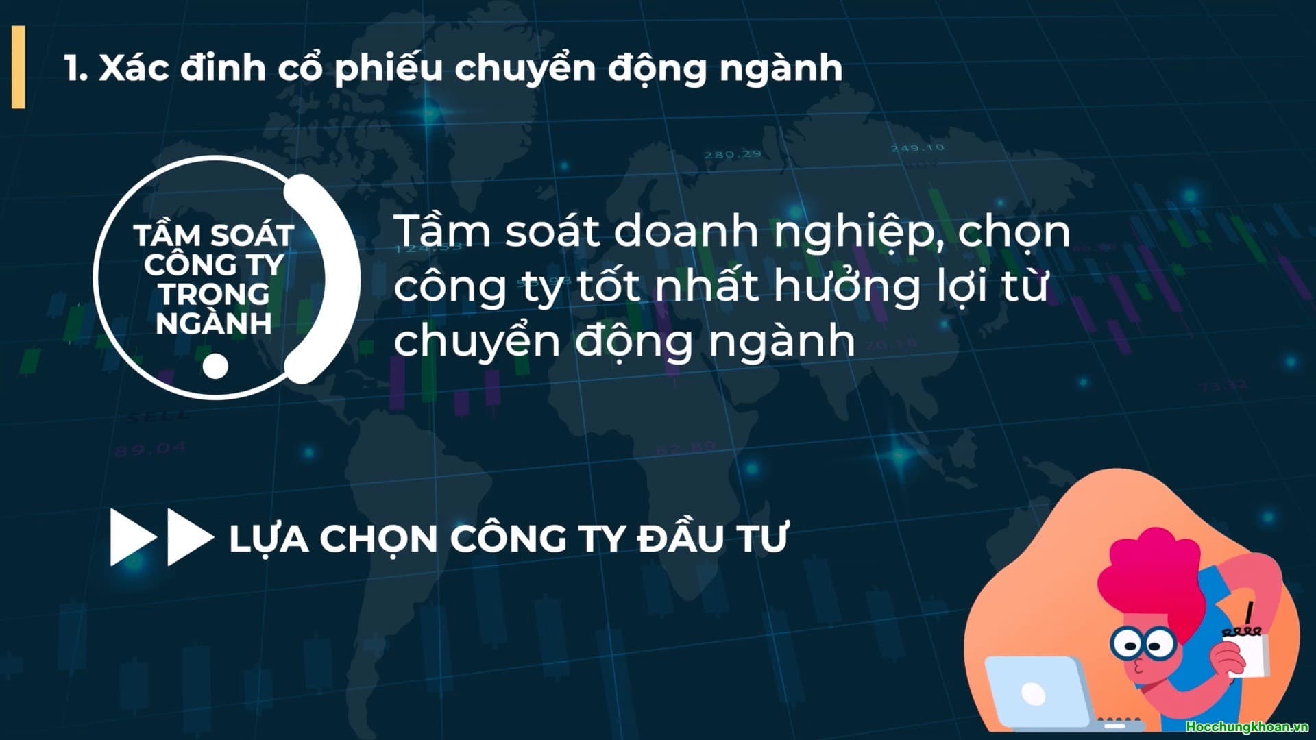 Đường đi giá của cổ phiếu chuyển động ngành - Ảnh 6