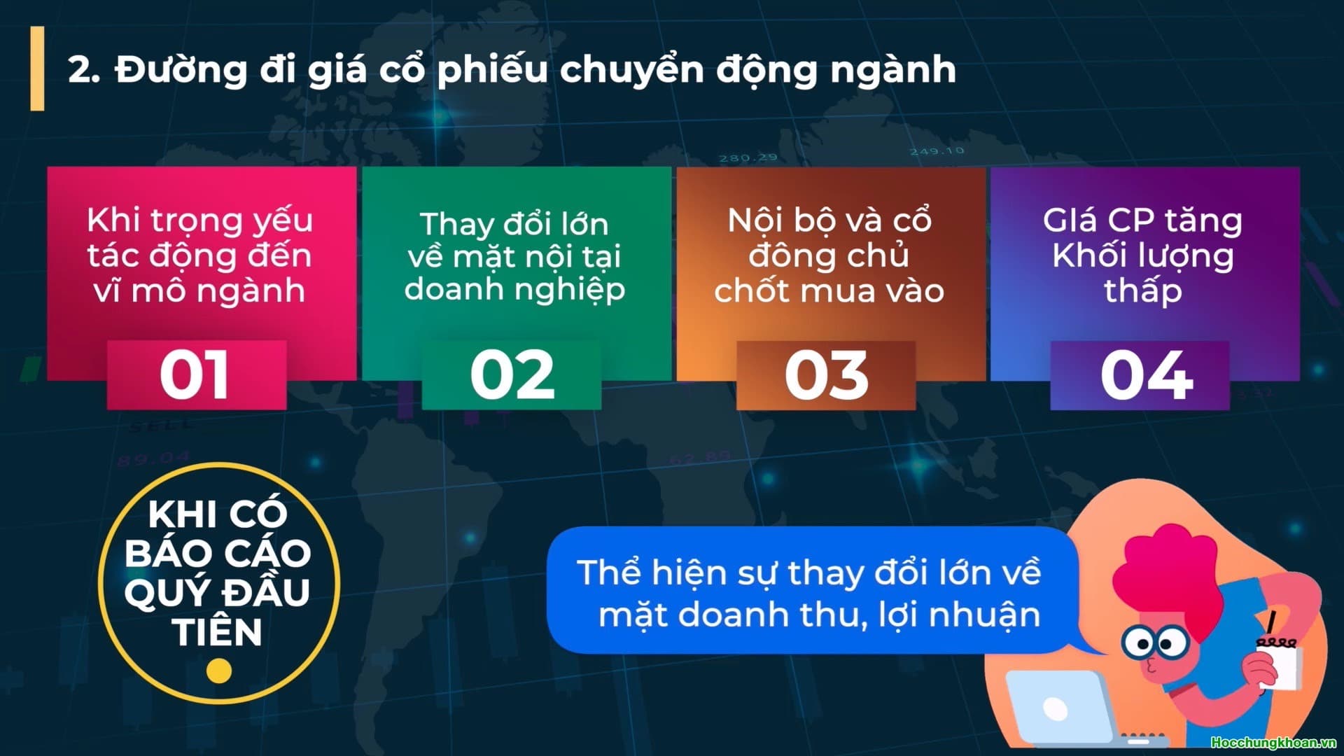 Đường đi giá của cổ phiếu chuyển động ngành - Ảnh 7