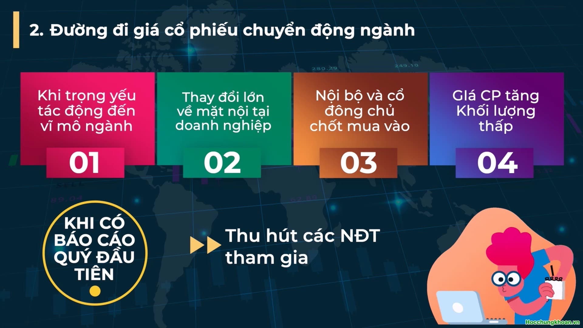 Đường đi giá của cổ phiếu chuyển động ngành - Ảnh 8