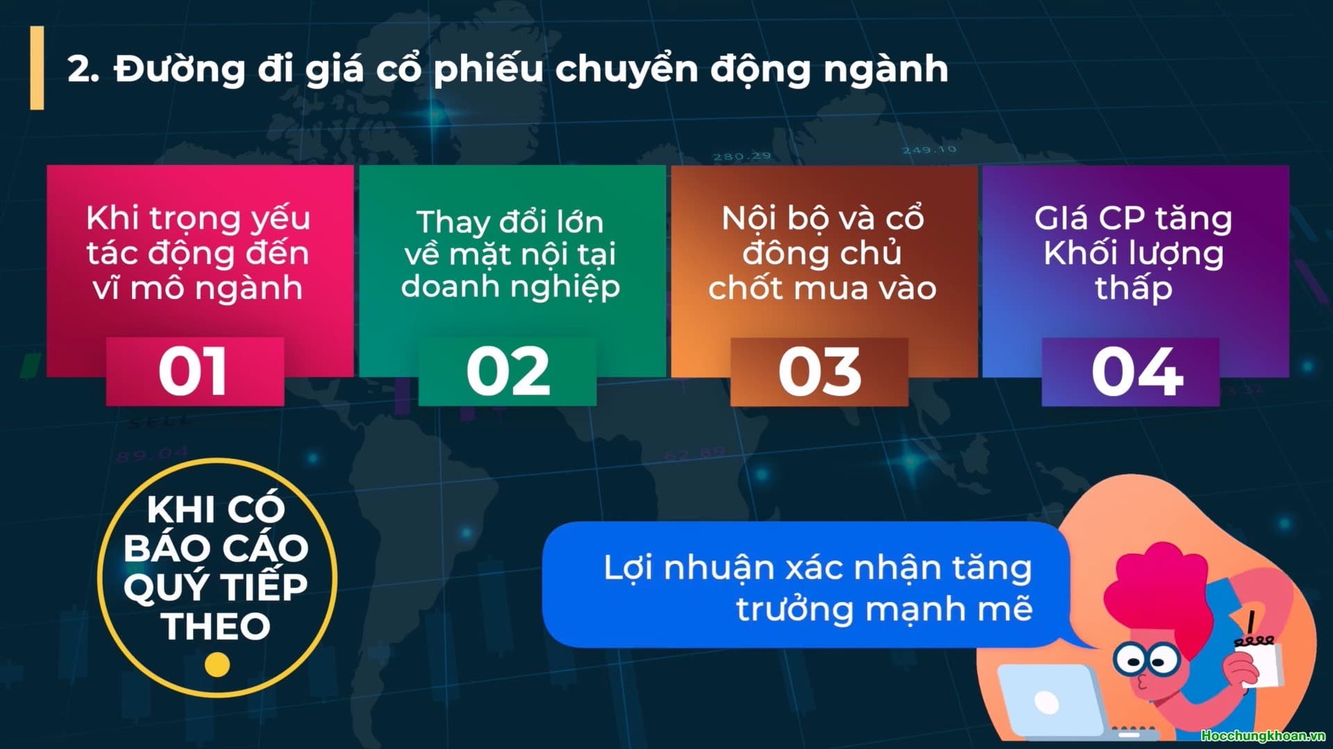 Đường đi giá của cổ phiếu chuyển động ngành - Ảnh 9
