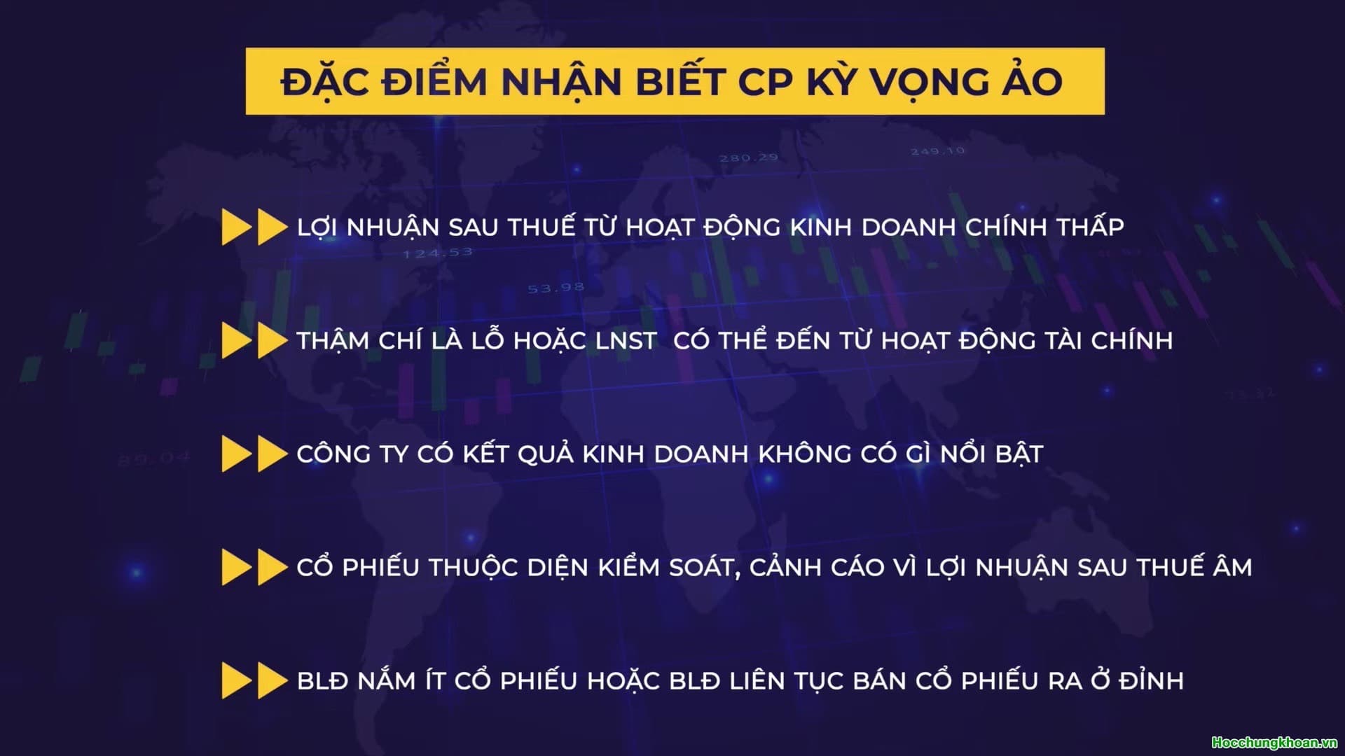 Đường đi giá của cổ phiếu kỳ vọng ảo - Ảnh 1