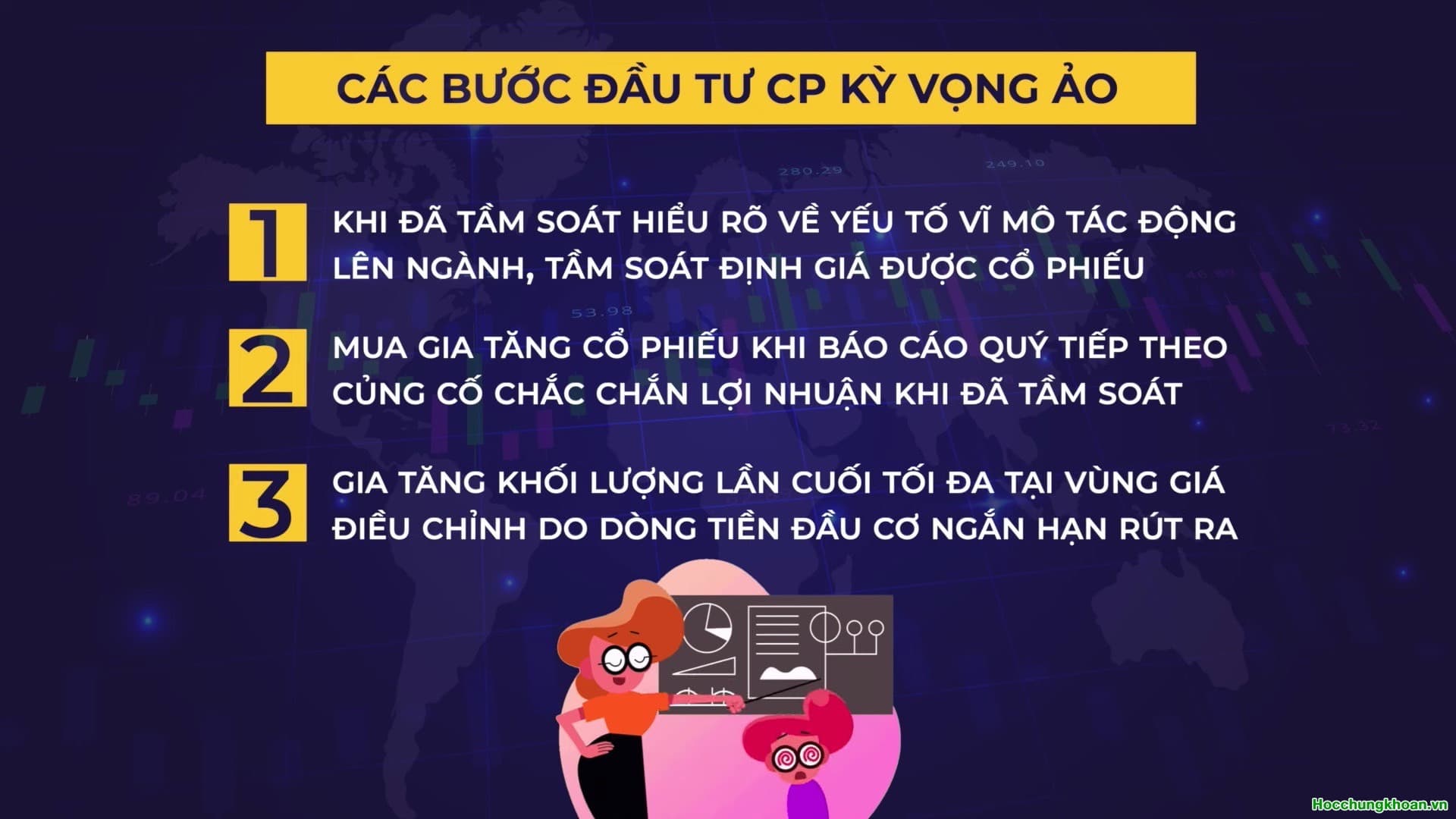 Đường đi giá của cổ phiếu kỳ vọng ảo - Ảnh 3