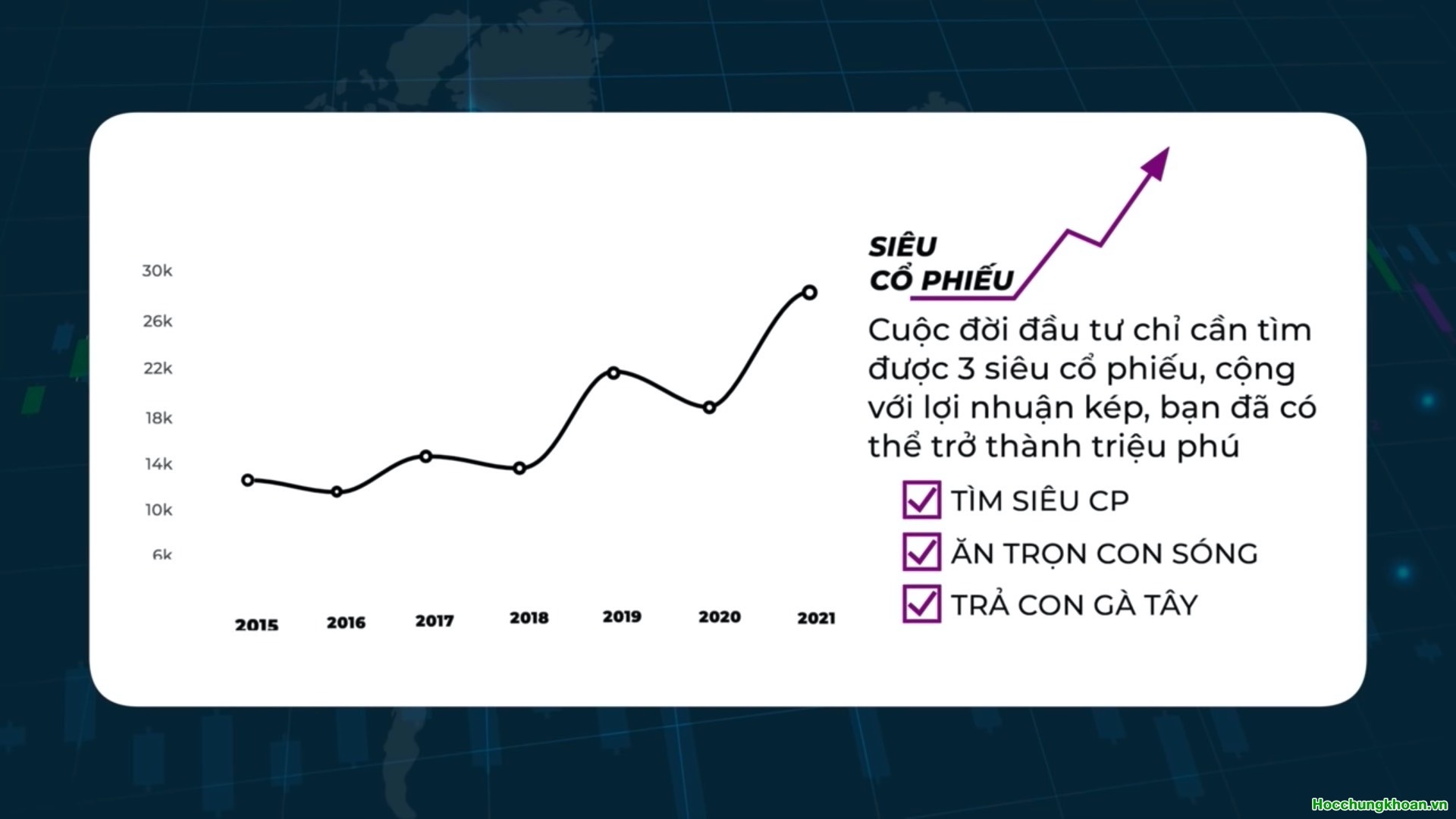 Đường đi giá của siêu cổ phiếu - Ảnh 1