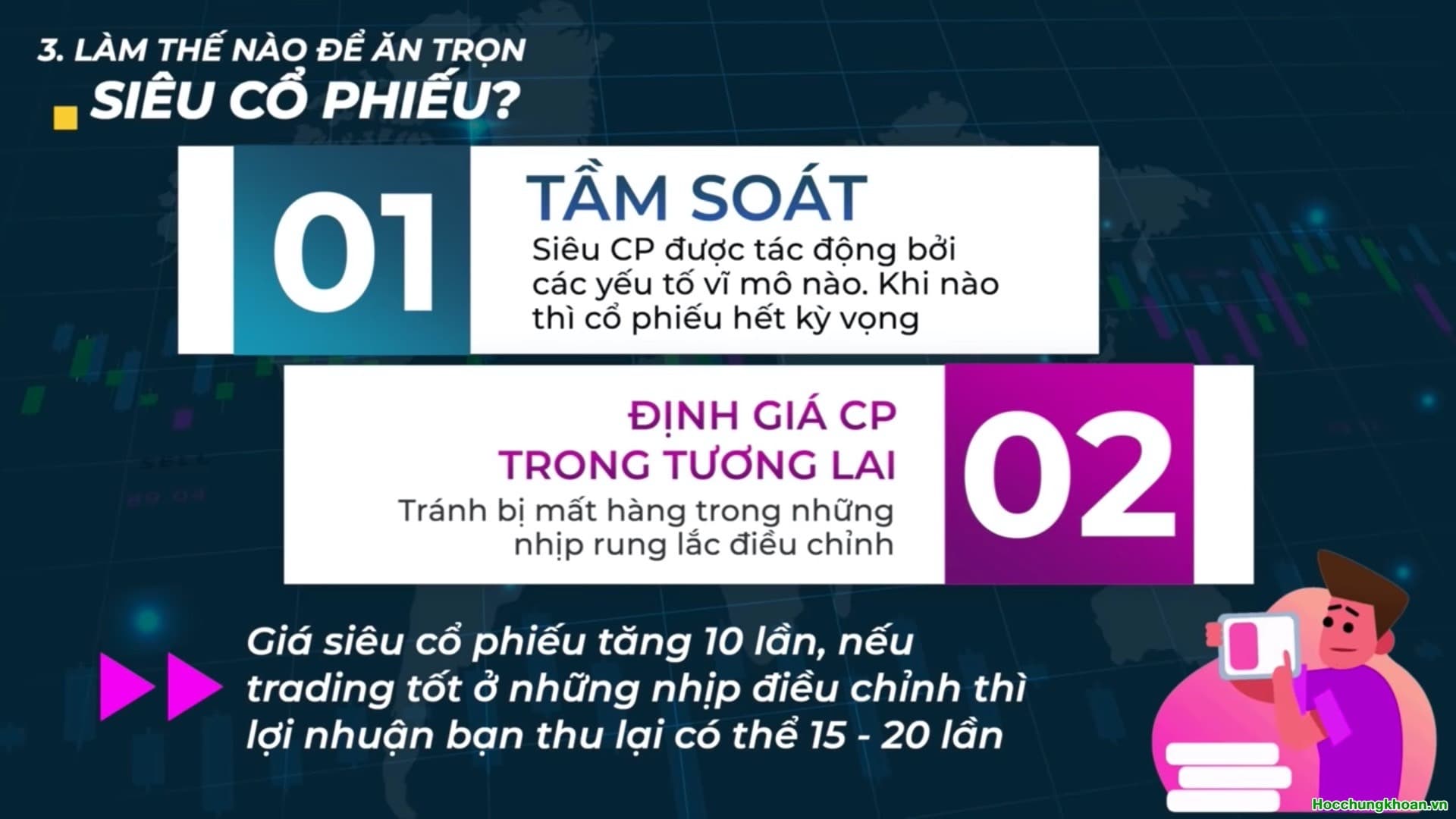 Đường đi giá của siêu cổ phiếu - Ảnh 6