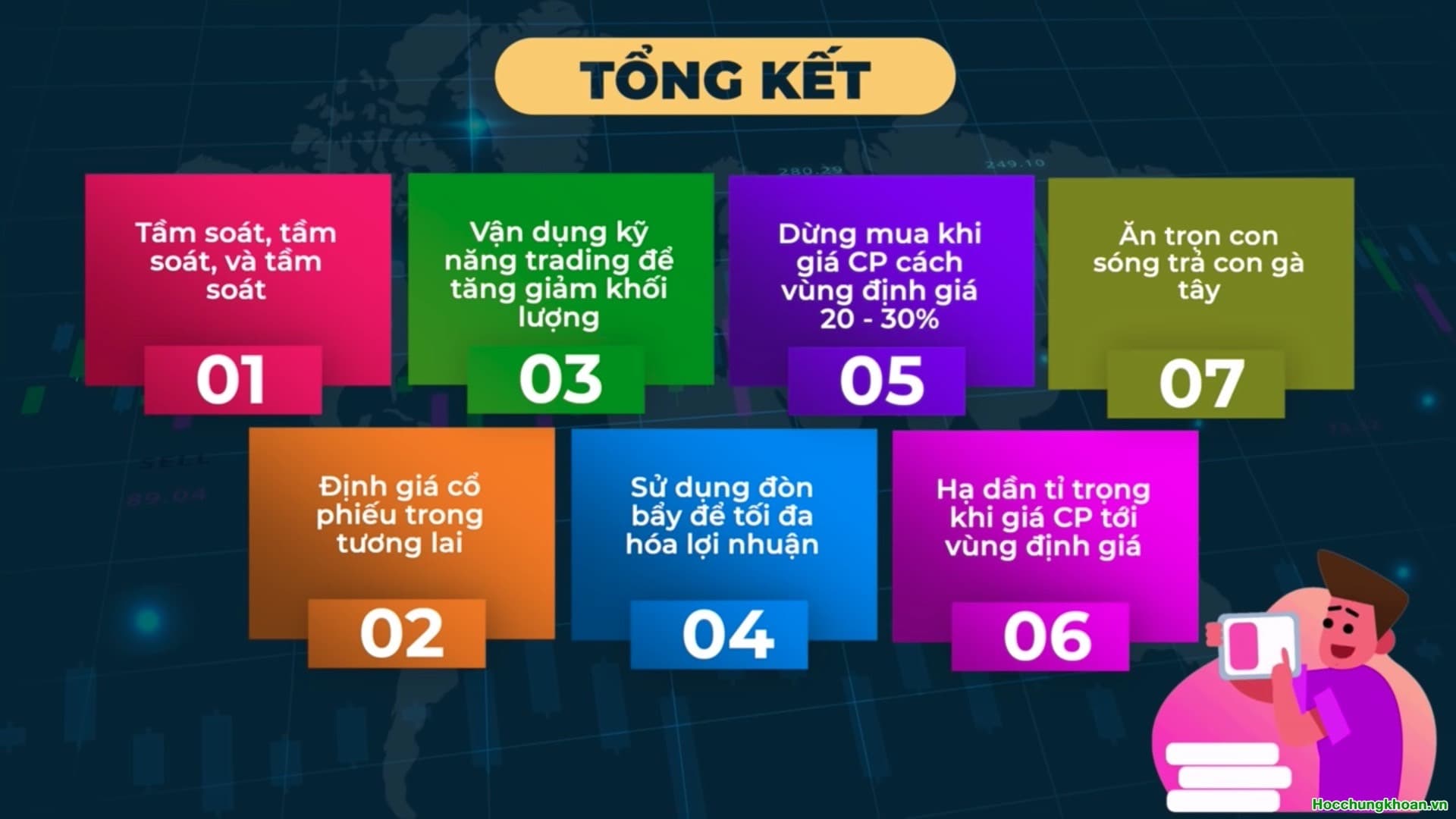 Đường đi giá của siêu cổ phiếu - Ảnh 7