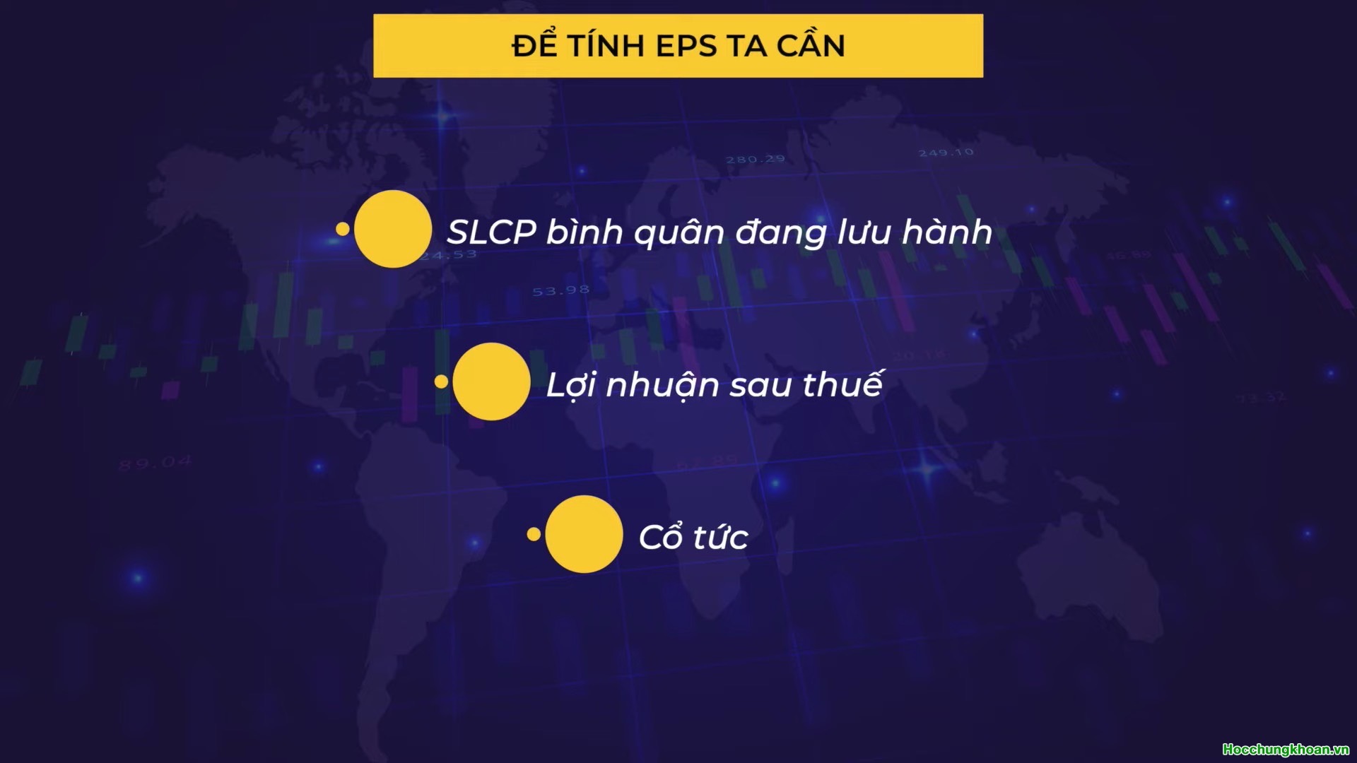 EPS cơ bản và EPS pha loãng - Ảnh 3