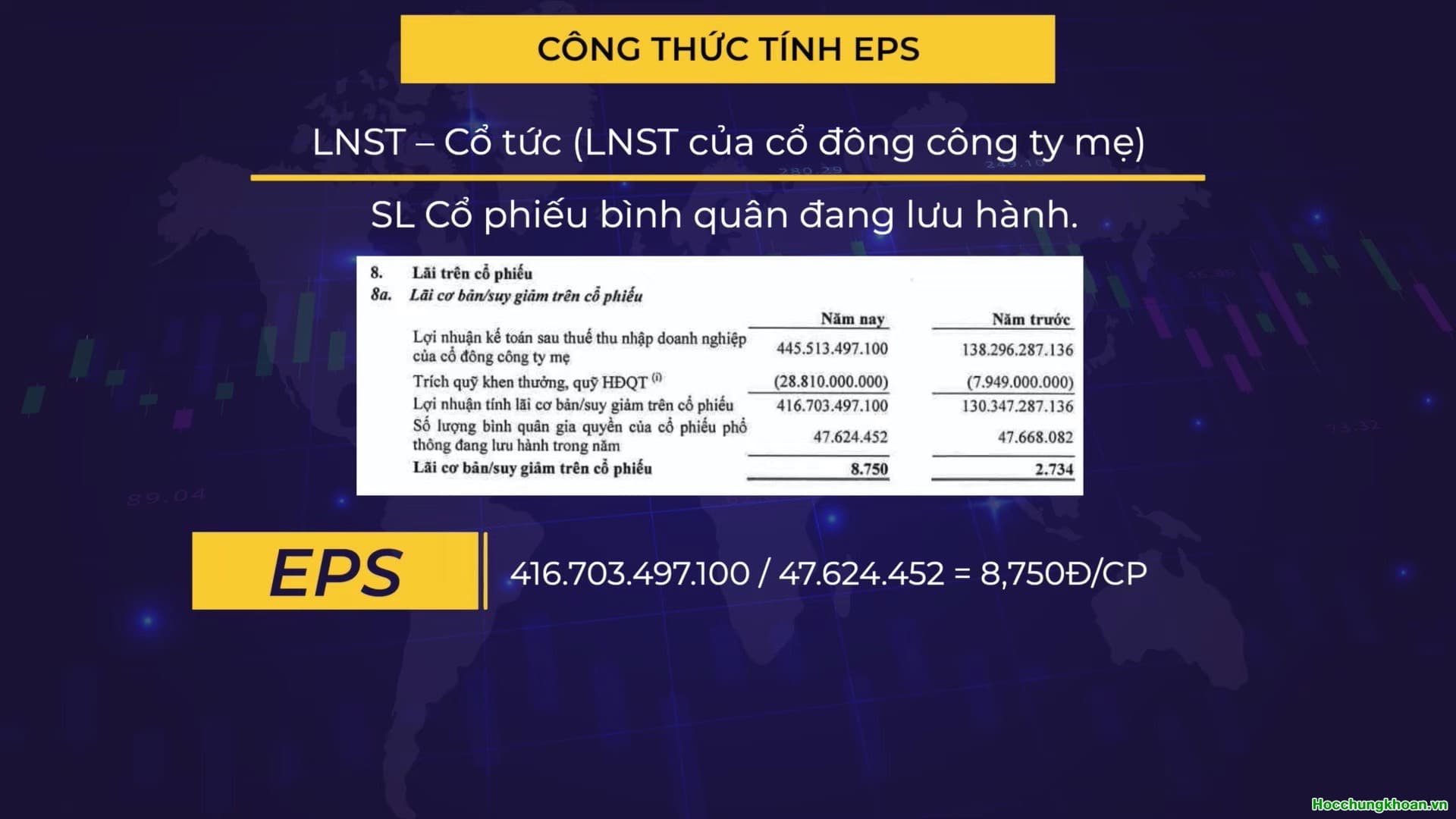 EPS cơ bản và EPS pha loãng - Ảnh 4