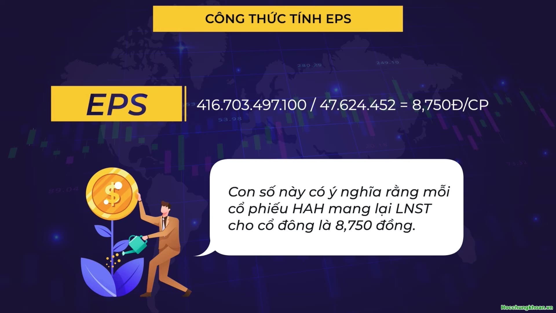 EPS cơ bản và EPS pha loãng - Ảnh 5