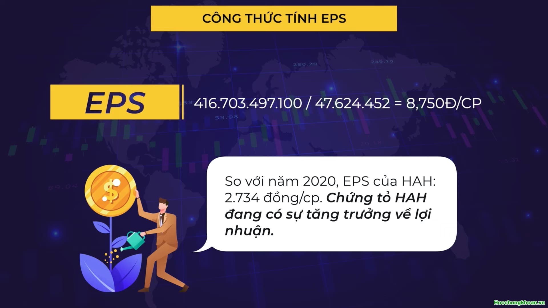 EPS cơ bản và EPS pha loãng - Ảnh 6