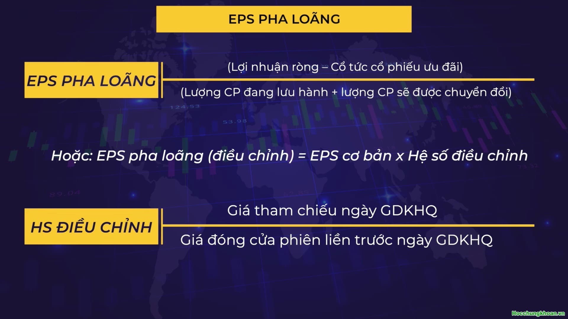 EPS cơ bản và EPS pha loãng - Ảnh 8