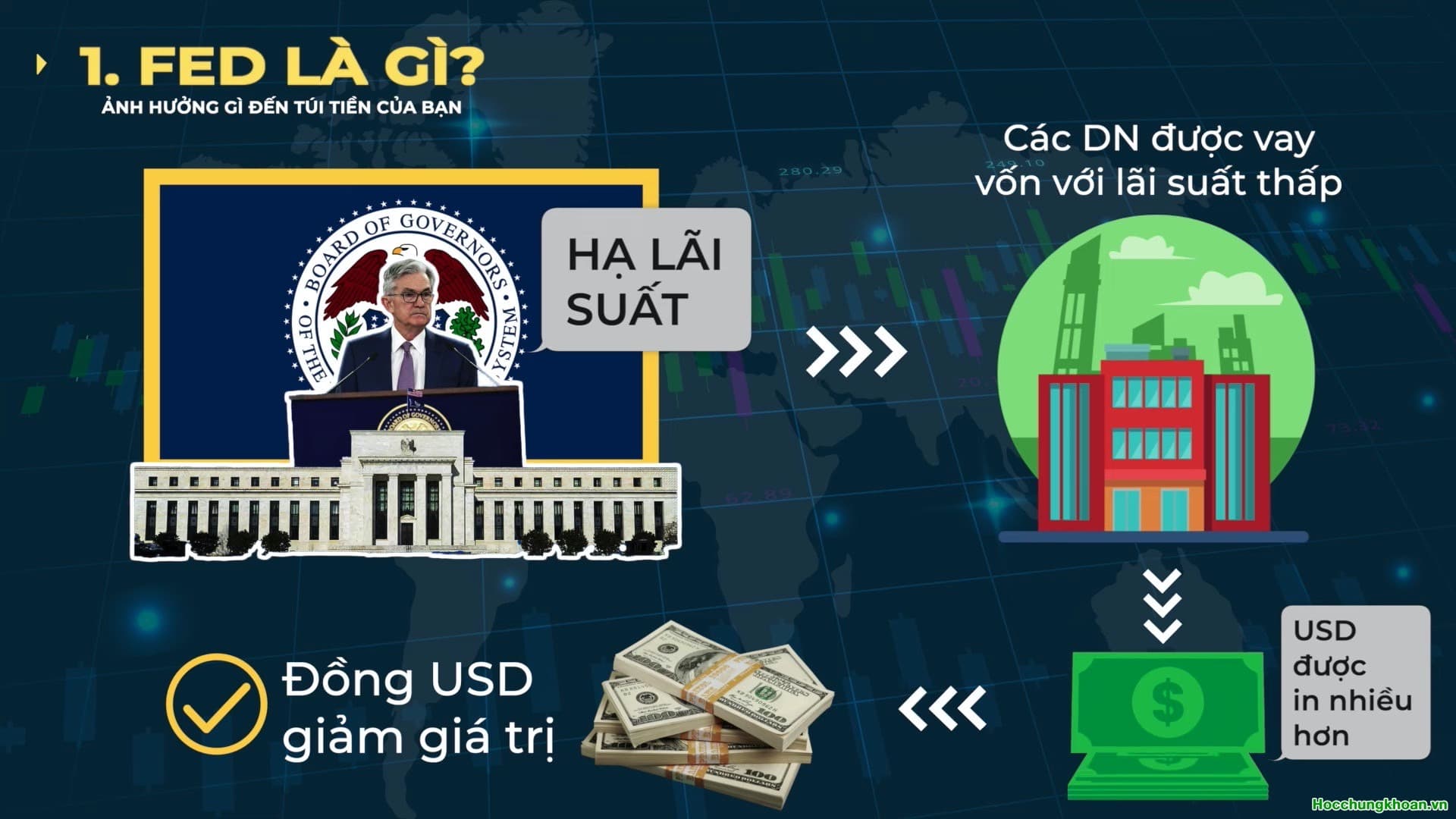 FED - 'Nhà cái số 1 thế giới' - Ảnh 4
