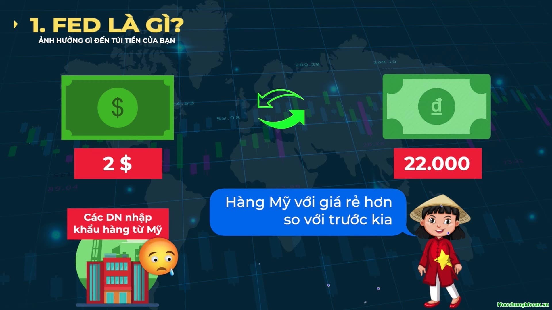 FED - 'Nhà cái số 1 thế giới' - Ảnh 5