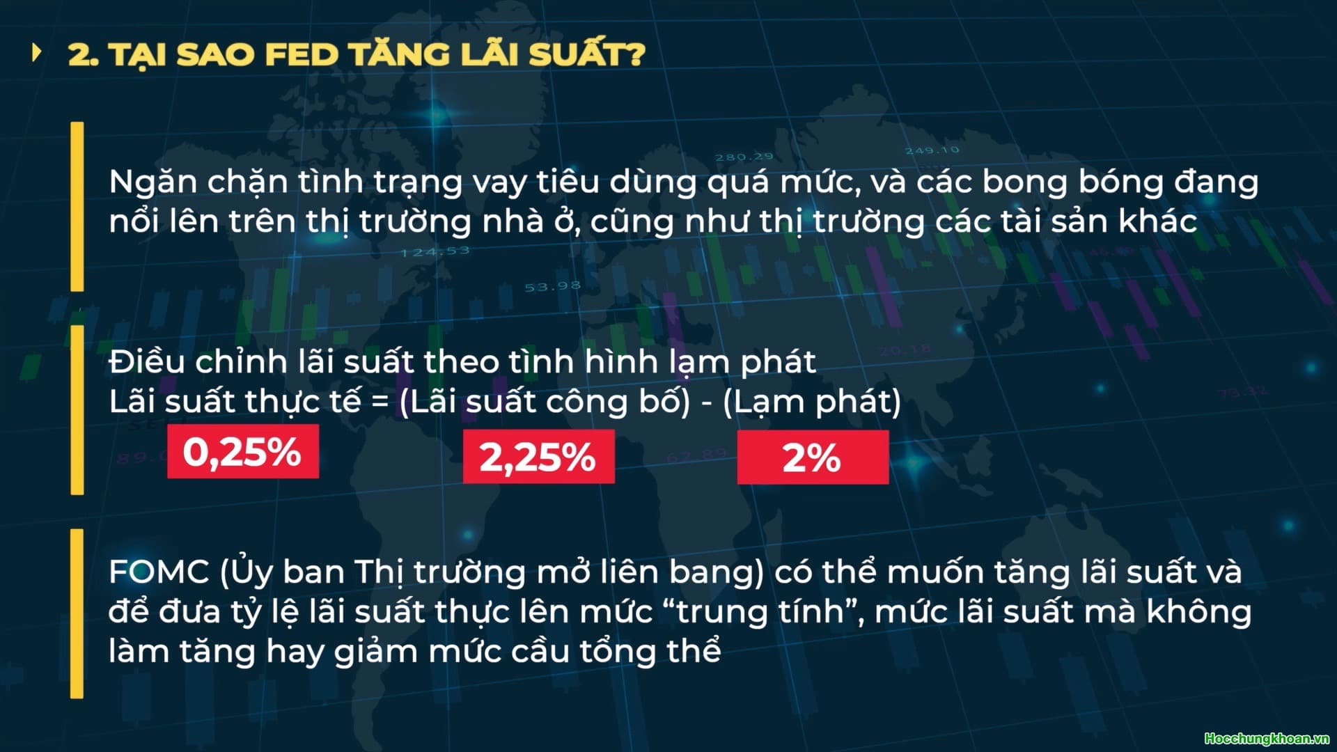 FED - 'Nhà cái số 1 thế giới' - Ảnh 9