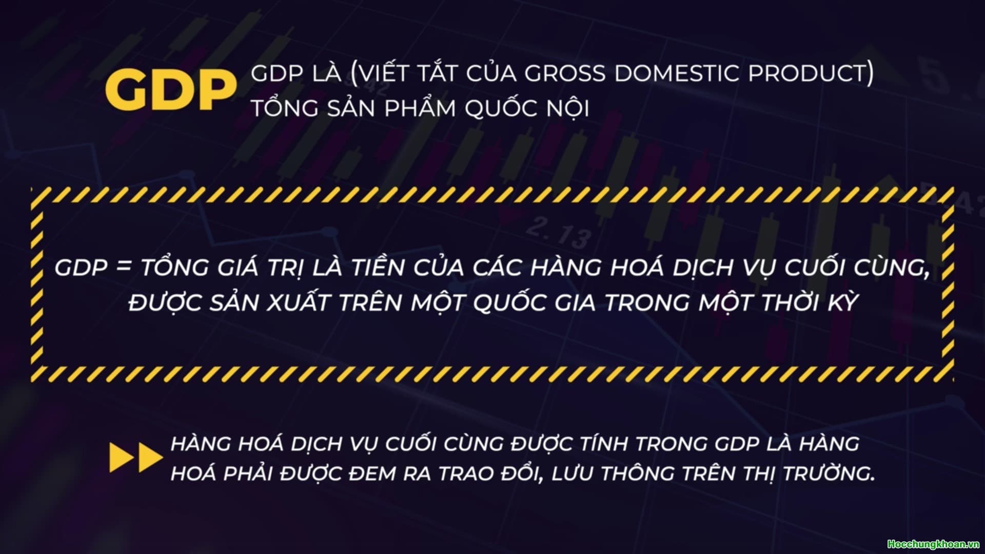 GDP là gì? Ảnh hưởng của GDP lên thị trường chứng khoán? - Ảnh 1