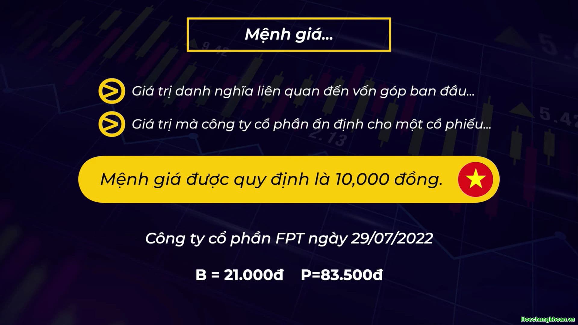 GIÁ TRỊ SỔ SÁCH (B-Book Value) và GIÁ TRỊ THỊ TRƯỜNG (P-Market Value) - Ảnh 3