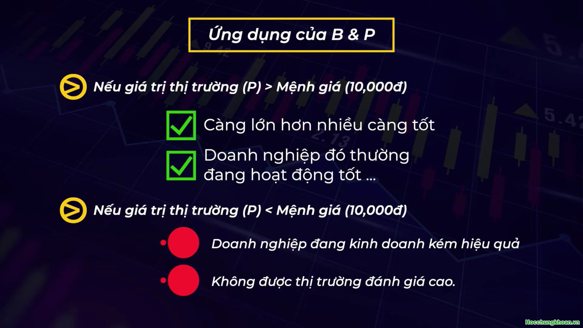 GIÁ TRỊ SỔ SÁCH (B-Book Value) và GIÁ TRỊ THỊ TRƯỜNG (P-Market Value) - Ảnh 5