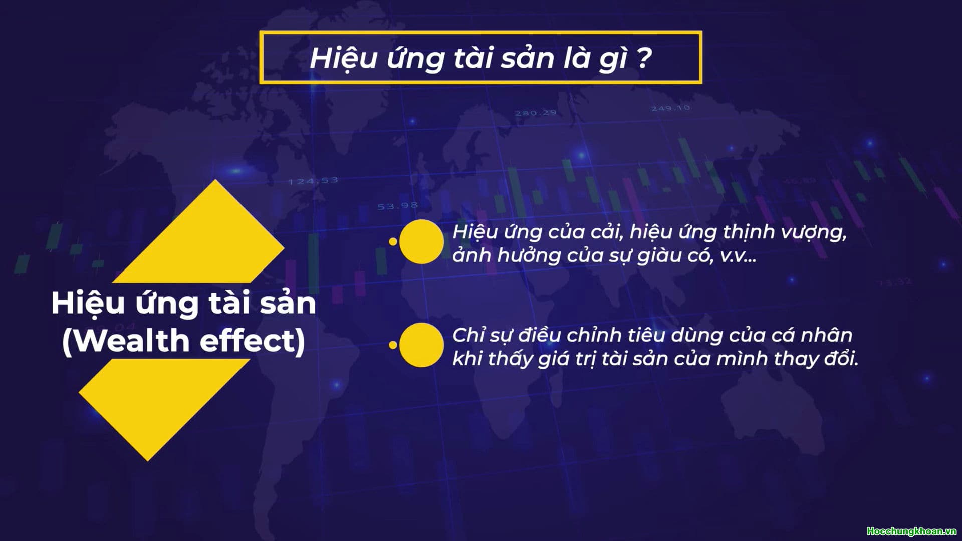 HIỆU ỨNG TÀI SẢN - WEALTH EFFECT - Ảnh 1