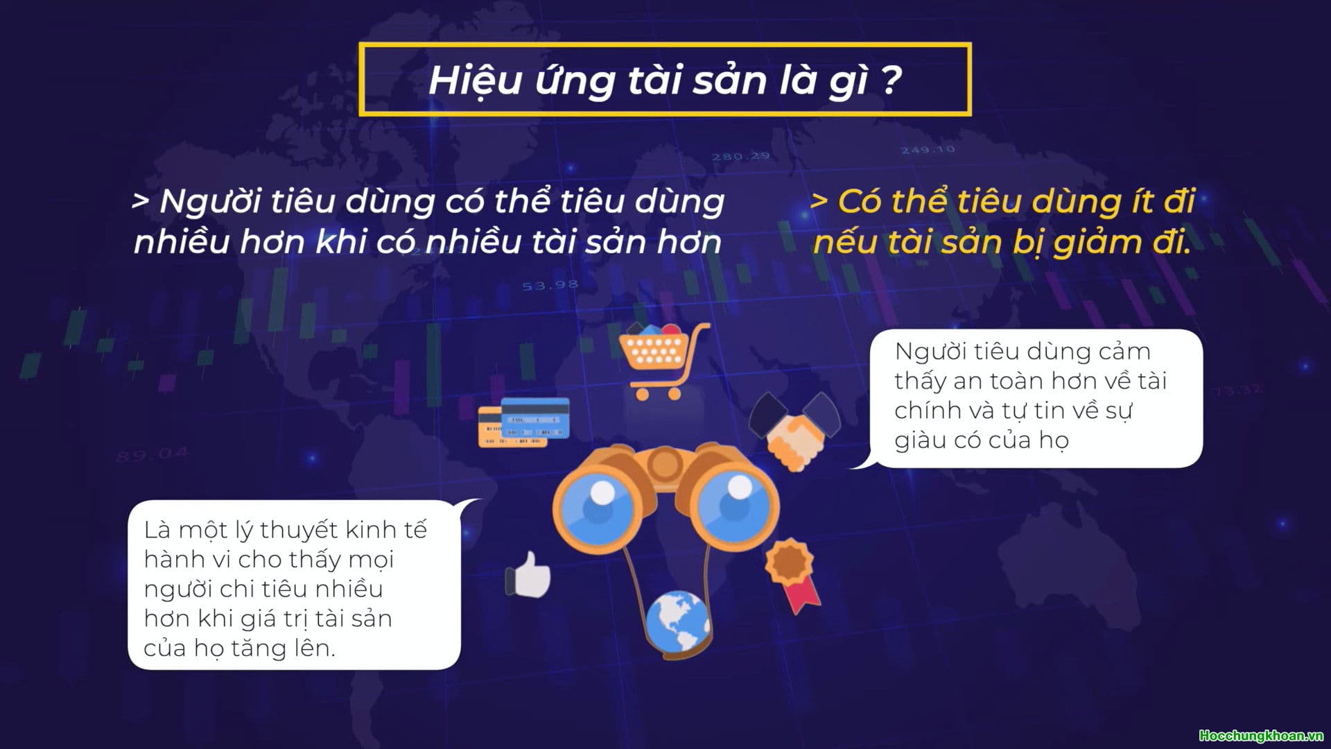 HIỆU ỨNG TÀI SẢN - WEALTH EFFECT - Ảnh 2
