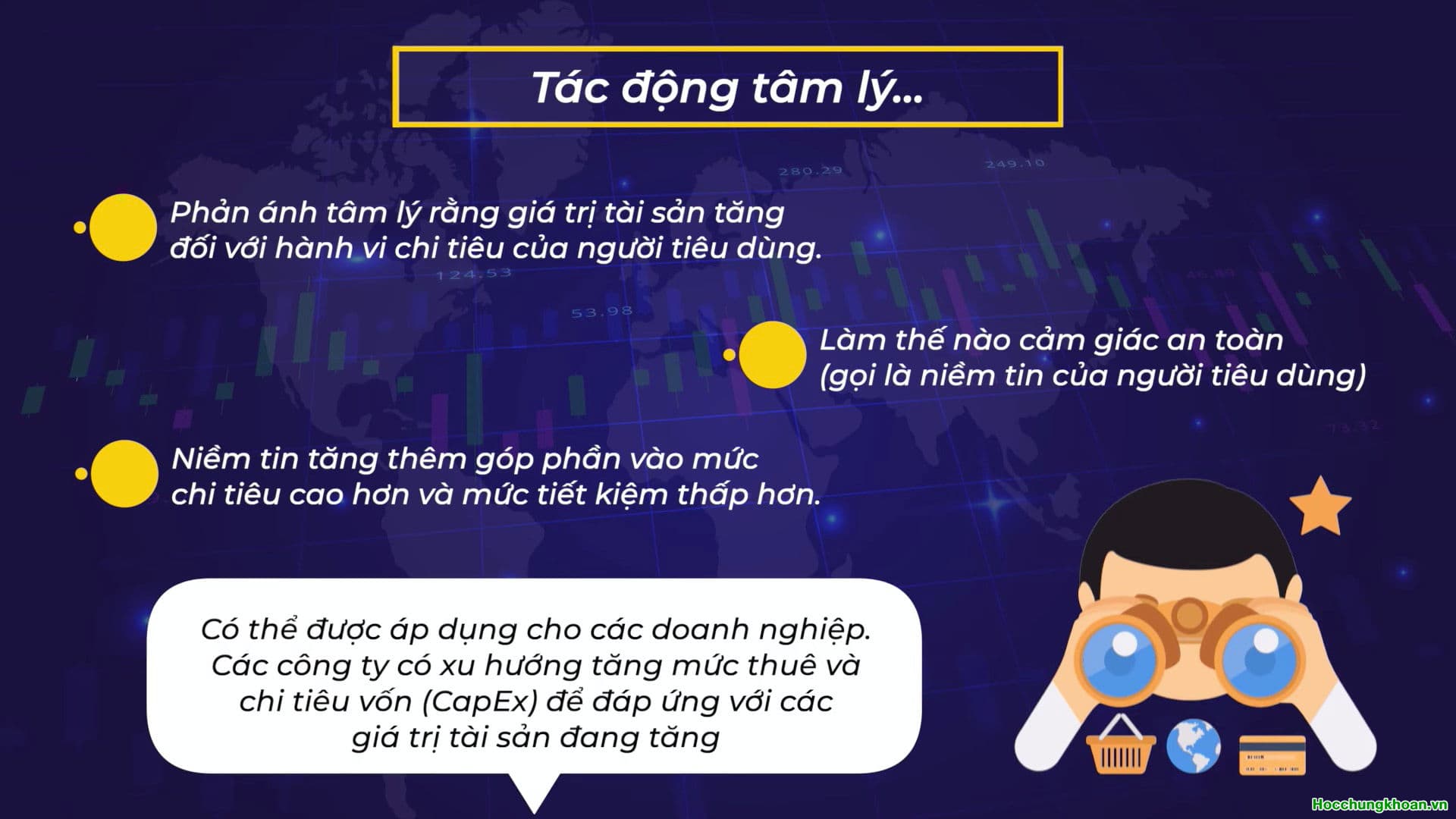 HIỆU ỨNG TÀI SẢN - WEALTH EFFECT - Ảnh 3