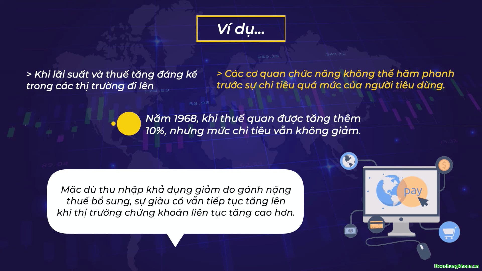 HIỆU ỨNG TÀI SẢN - WEALTH EFFECT - Ảnh 4