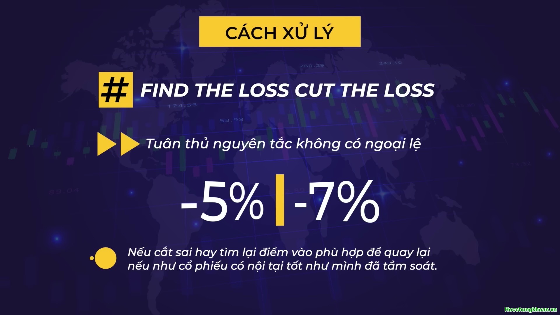 Kẹt hàng trong  đầu tư và cách xử lý? - Ảnh 6