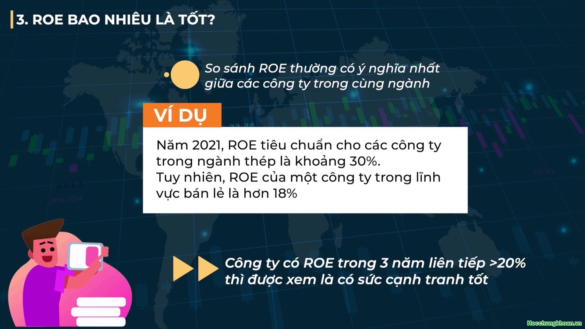 Khái niệm và ý nghĩa của chỉ số ROE? - Ảnh 4