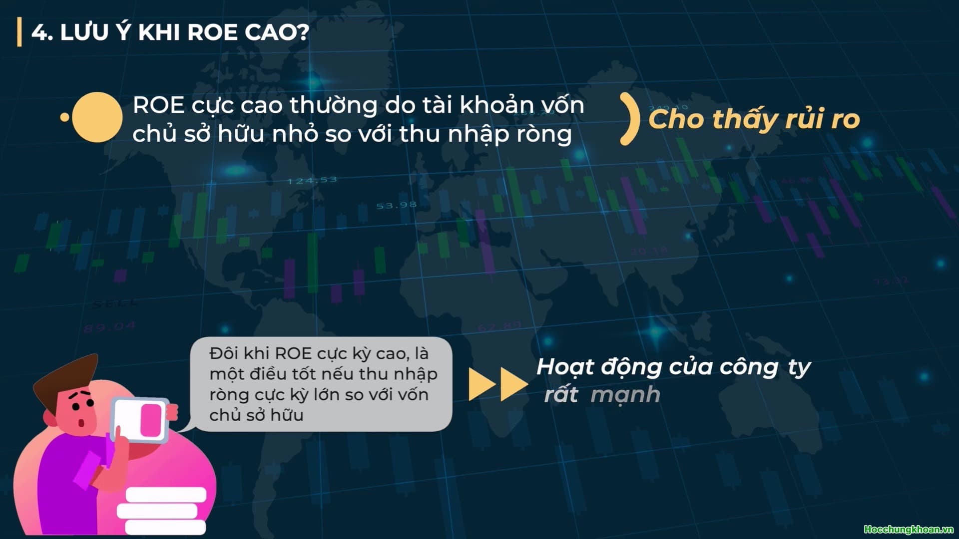 Khái niệm và ý nghĩa của chỉ số ROE? - Ảnh 5