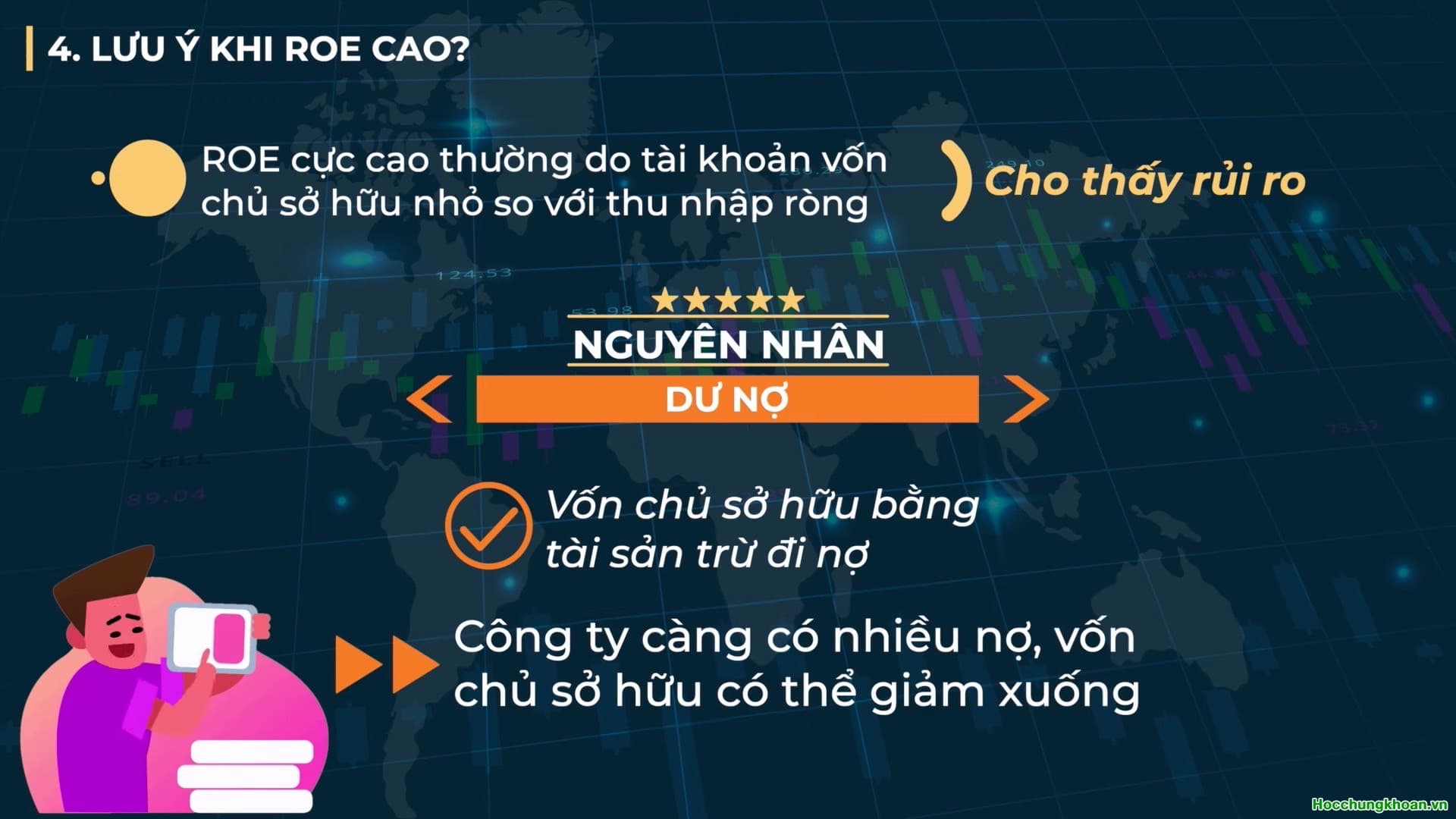 Khái niệm và ý nghĩa của chỉ số ROE? - Ảnh 8