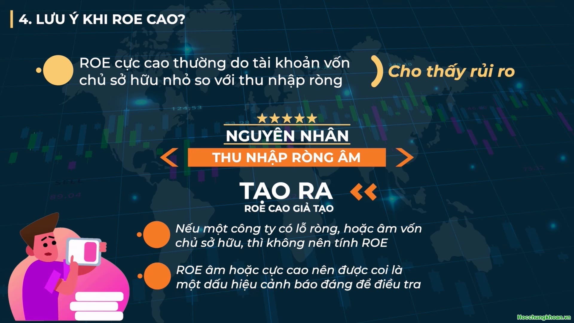 Khái niệm và ý nghĩa của chỉ số ROE? - Ảnh 9