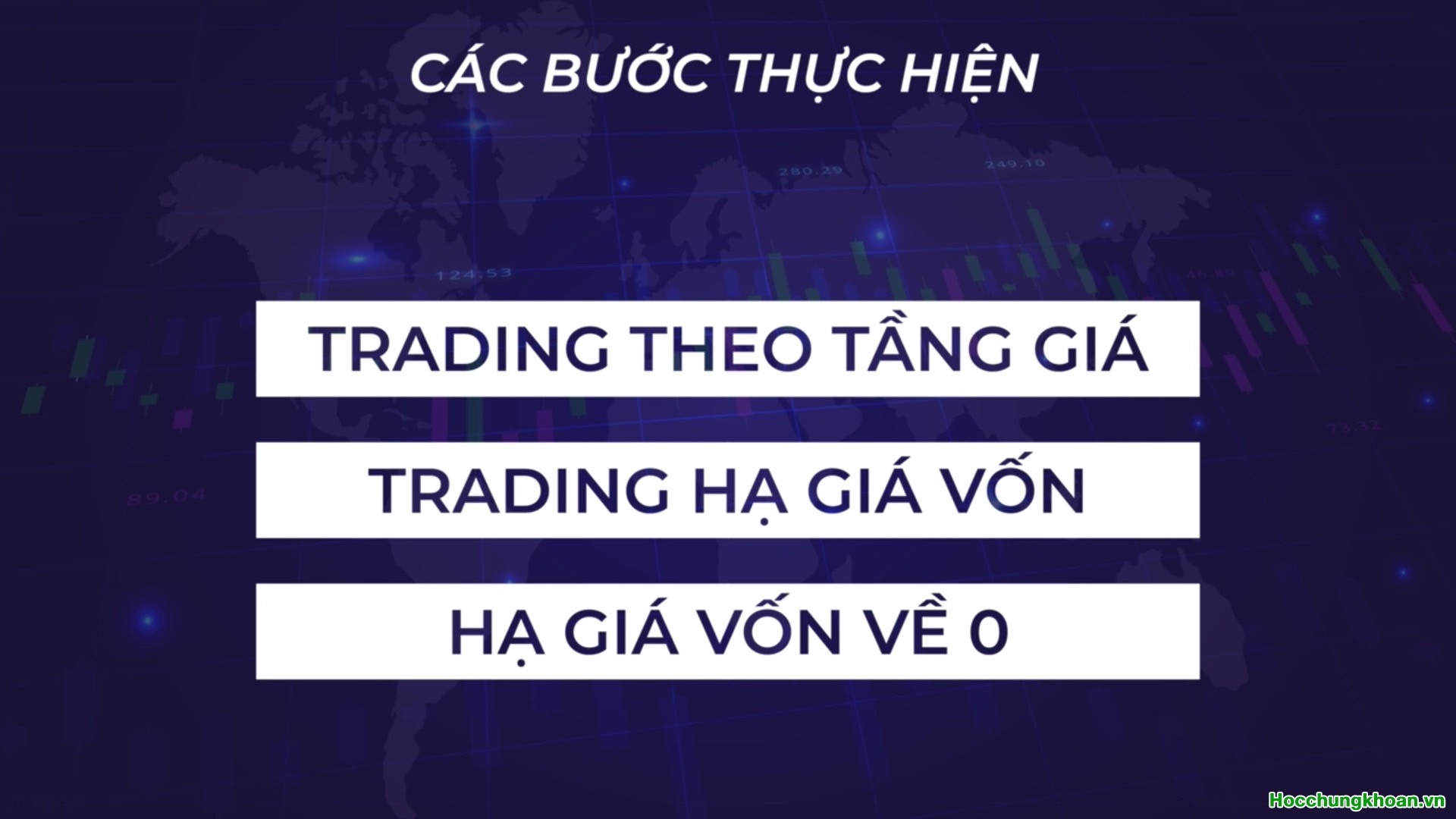 Kỹ Năng Đánh Ngắn Nuôi Dài - Ảnh 13