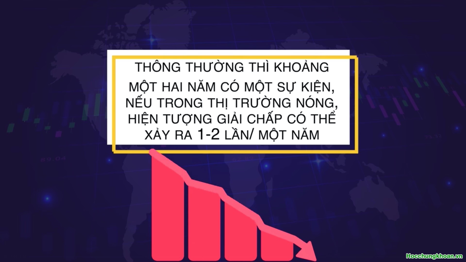 Kỹ Năng Đánh Ngắn Nuôi Dài - Ảnh 6