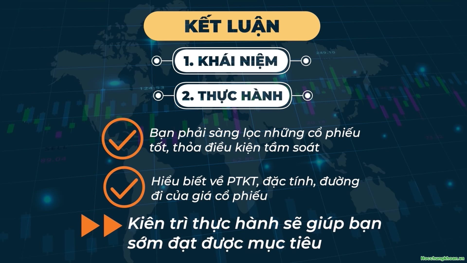 Kỹ thuật tăng cổ phiếu không bỏ thêm tiền  - Ảnh 10