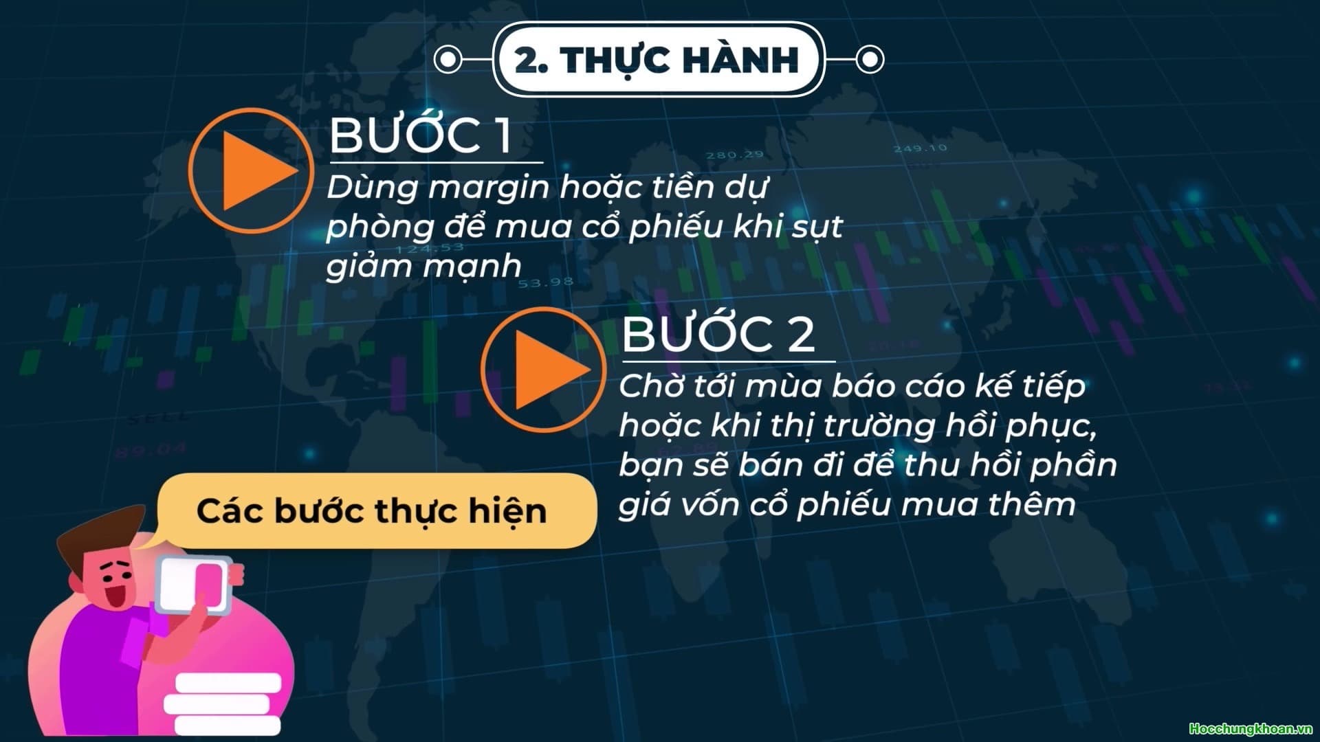 Kỹ thuật tăng cổ phiếu không bỏ thêm tiền  - Ảnh 6