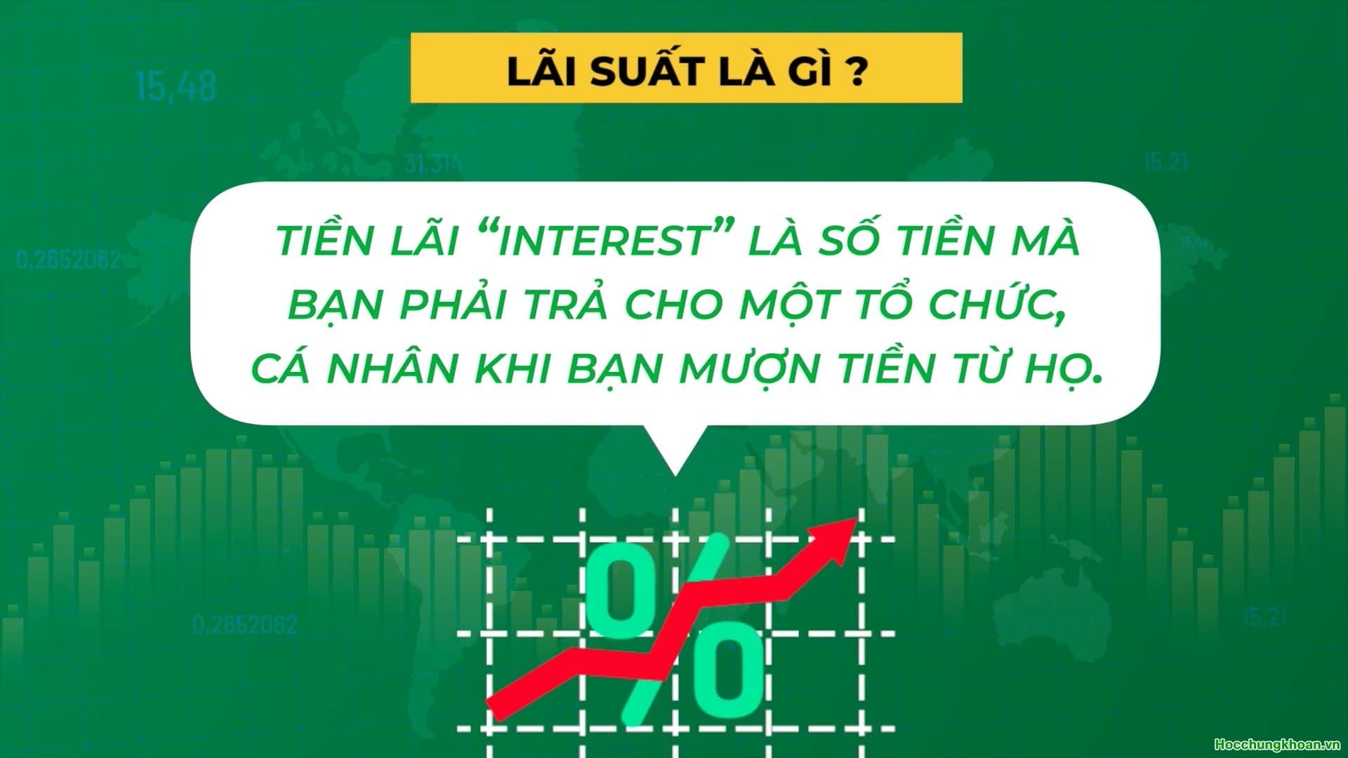 Lãi suất tác động đến thị trường chứng khoán như thế nào? - Ảnh 3