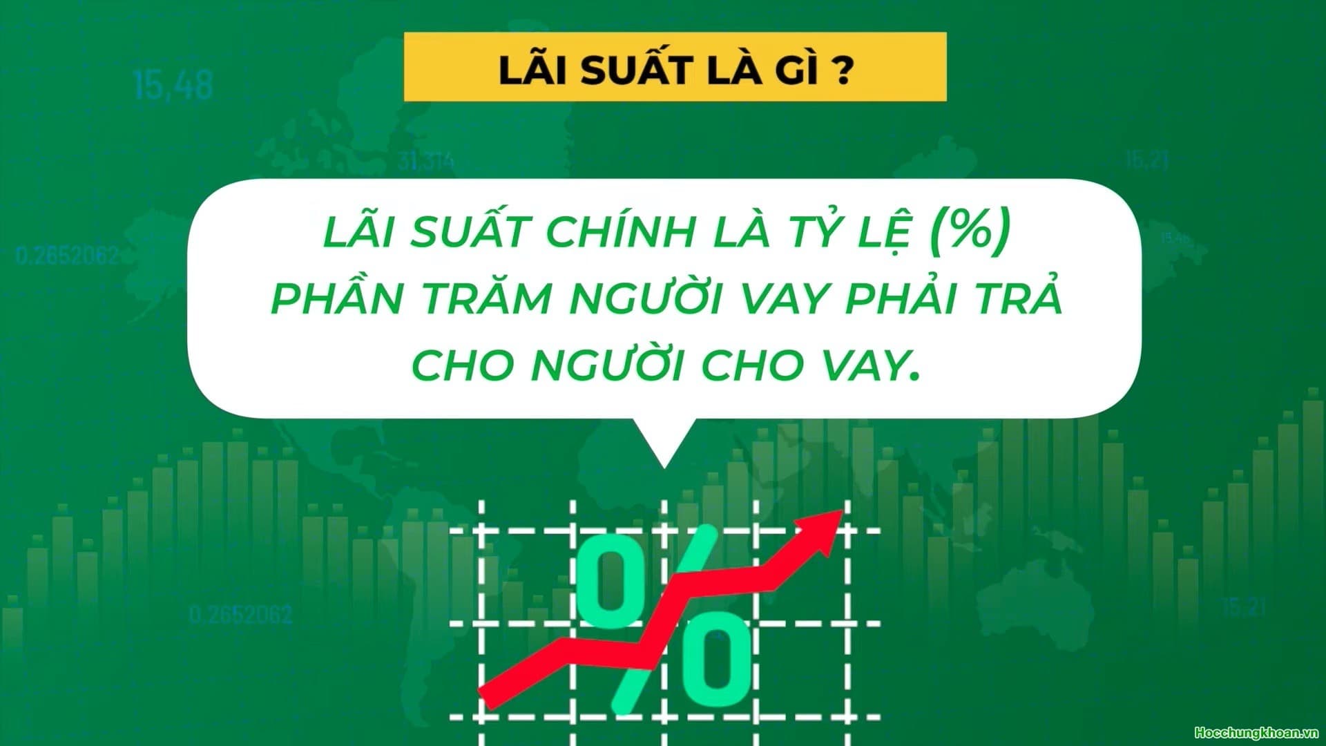Lãi suất tác động đến thị trường chứng khoán như thế nào? - Ảnh 4