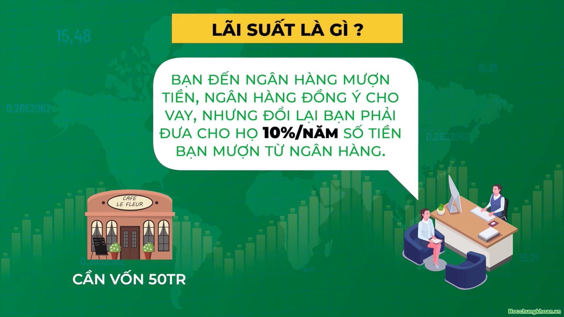 Lãi suất tác động đến thị trường chứng khoán như thế nào? - Ảnh 5