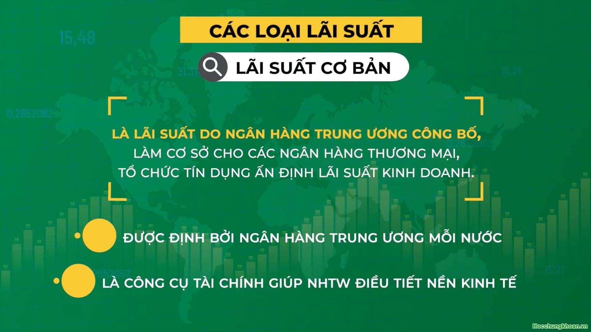 Lãi suất tác động đến thị trường chứng khoán như thế nào? - Ảnh 6