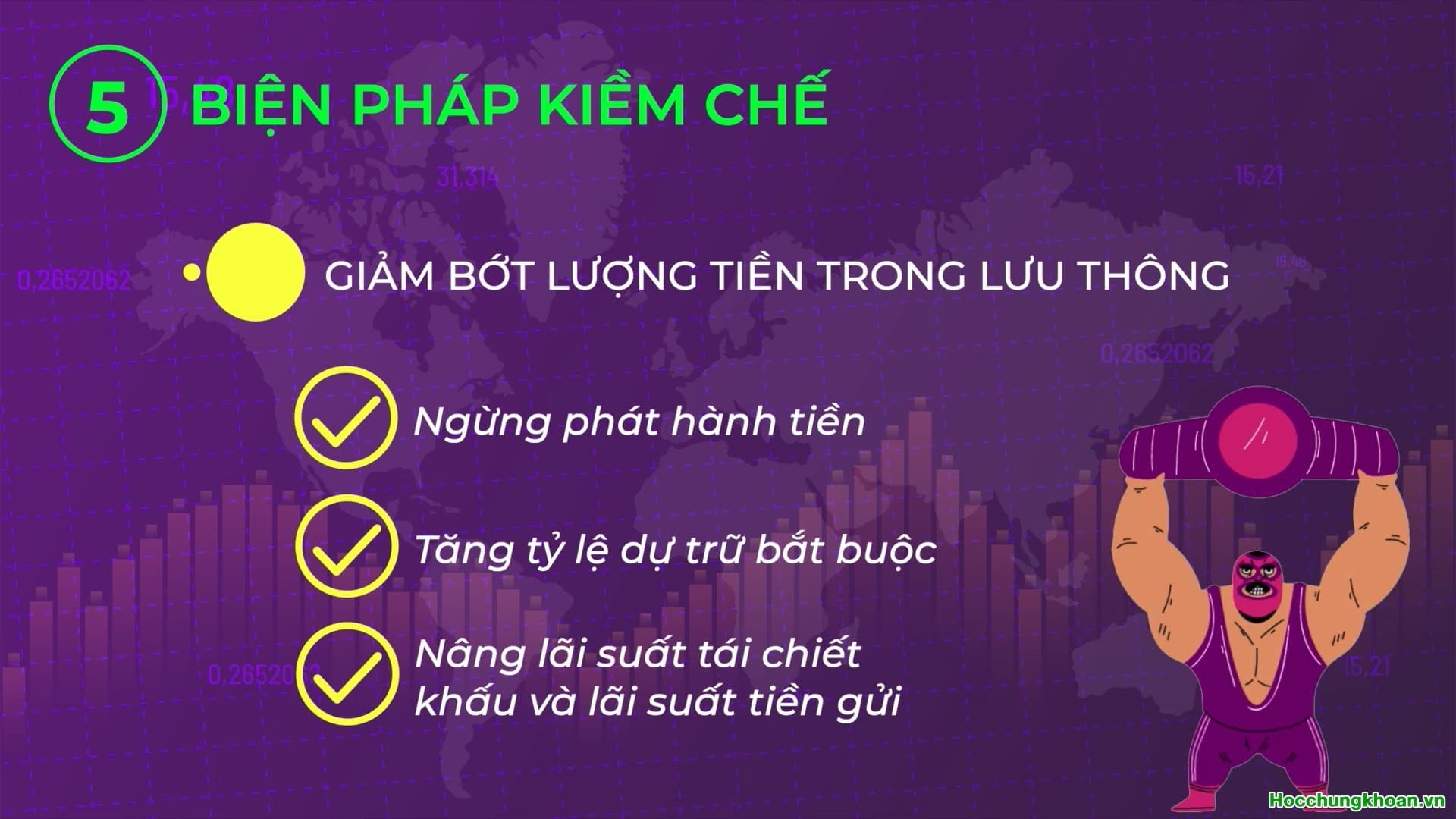 Lạm phát là gì? Lạm phát ảnh hưởng đến thị trường chứng khoán như thế nào - Ảnh 11